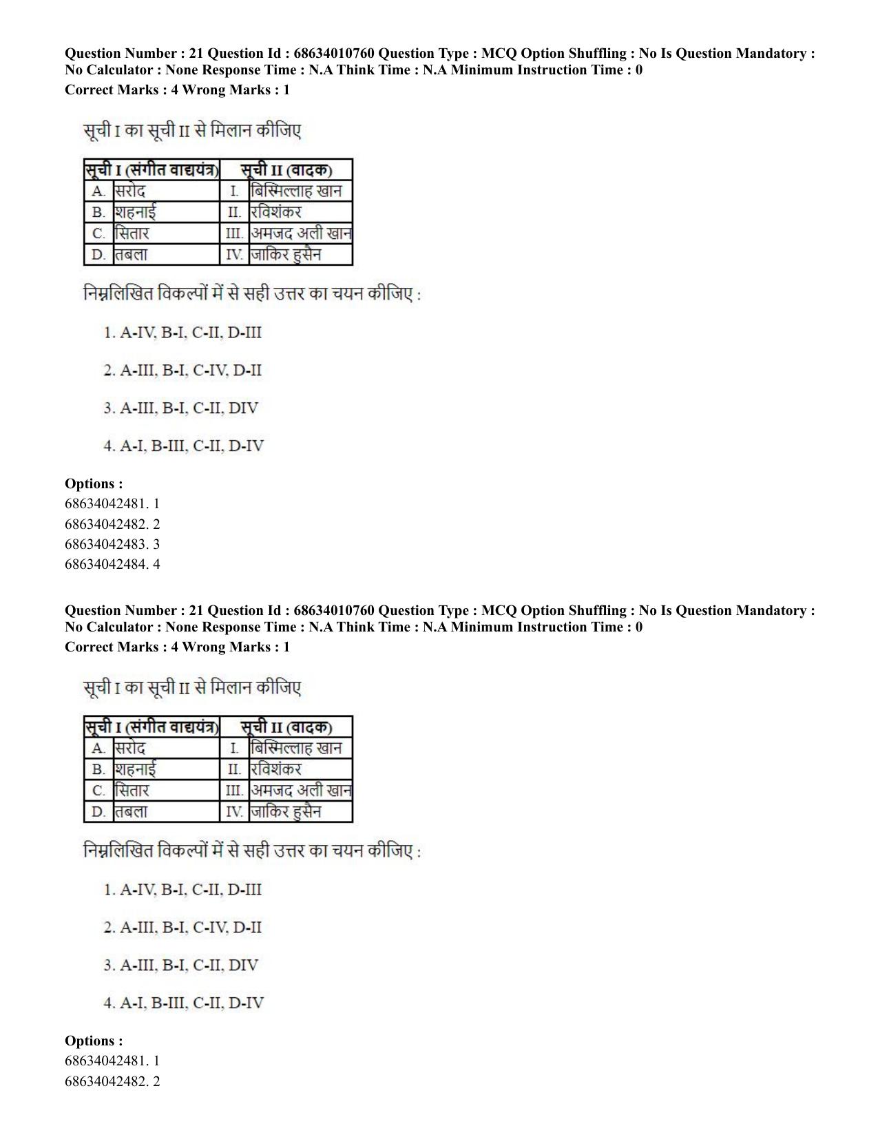 CUET PG 2023:COQP15 – M.Ed. (Hindi)-(09-06-2023) Question Paper - Page 41