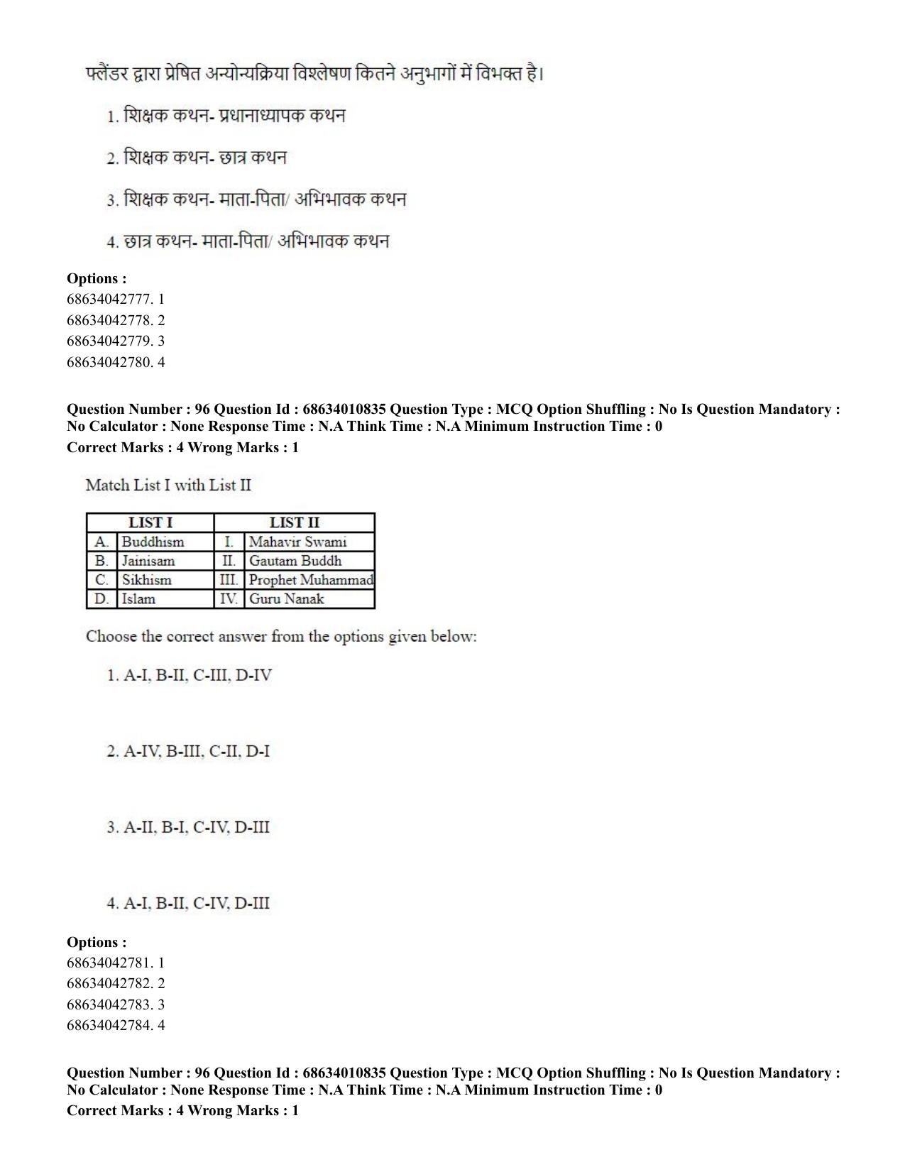 CUET PG 2023:COQP15 – M.Ed. (Hindi)-(09-06-2023) Question Paper - Page 189