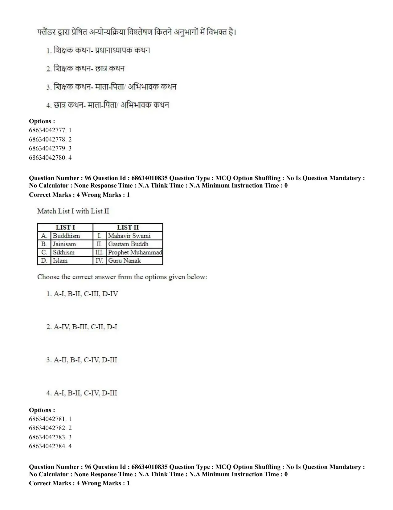 CUET PG 2023:COQP15 – M.Ed. (Hindi)-(09-06-2023) Question Paper - Page 190