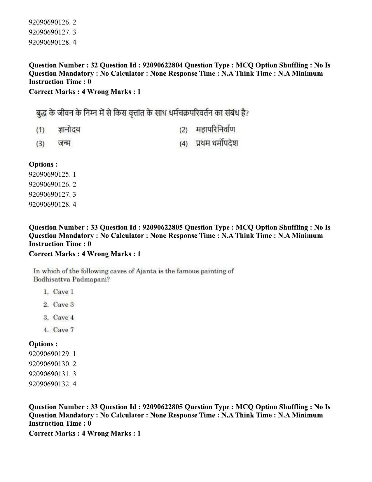 CUET PG 2023: HUQP10 – History of Art Eng - Shift 2 (24-06-2023) Question Paper - Page 31