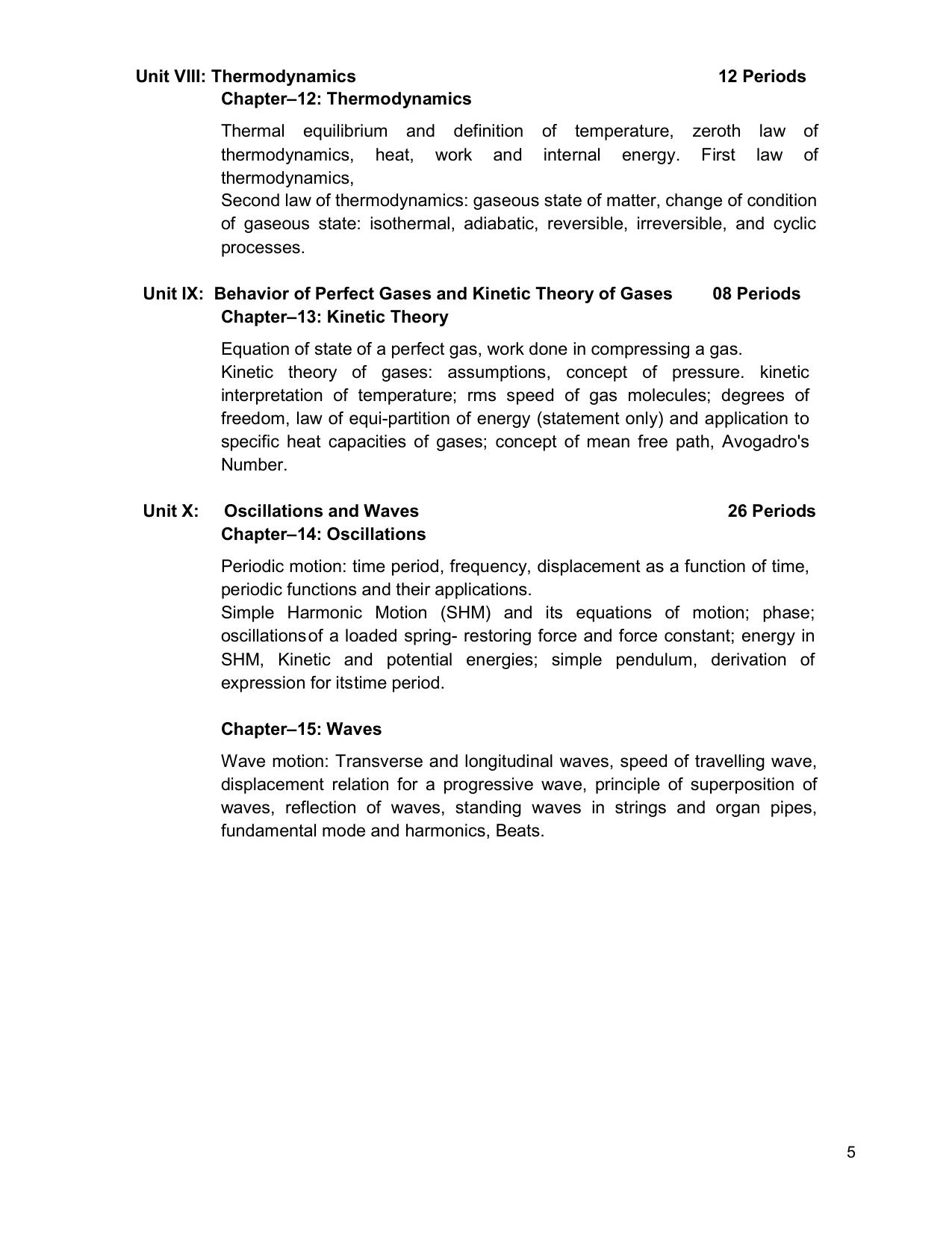 CHSE Odisha Class 12 Syllabus for Physics - Page 5