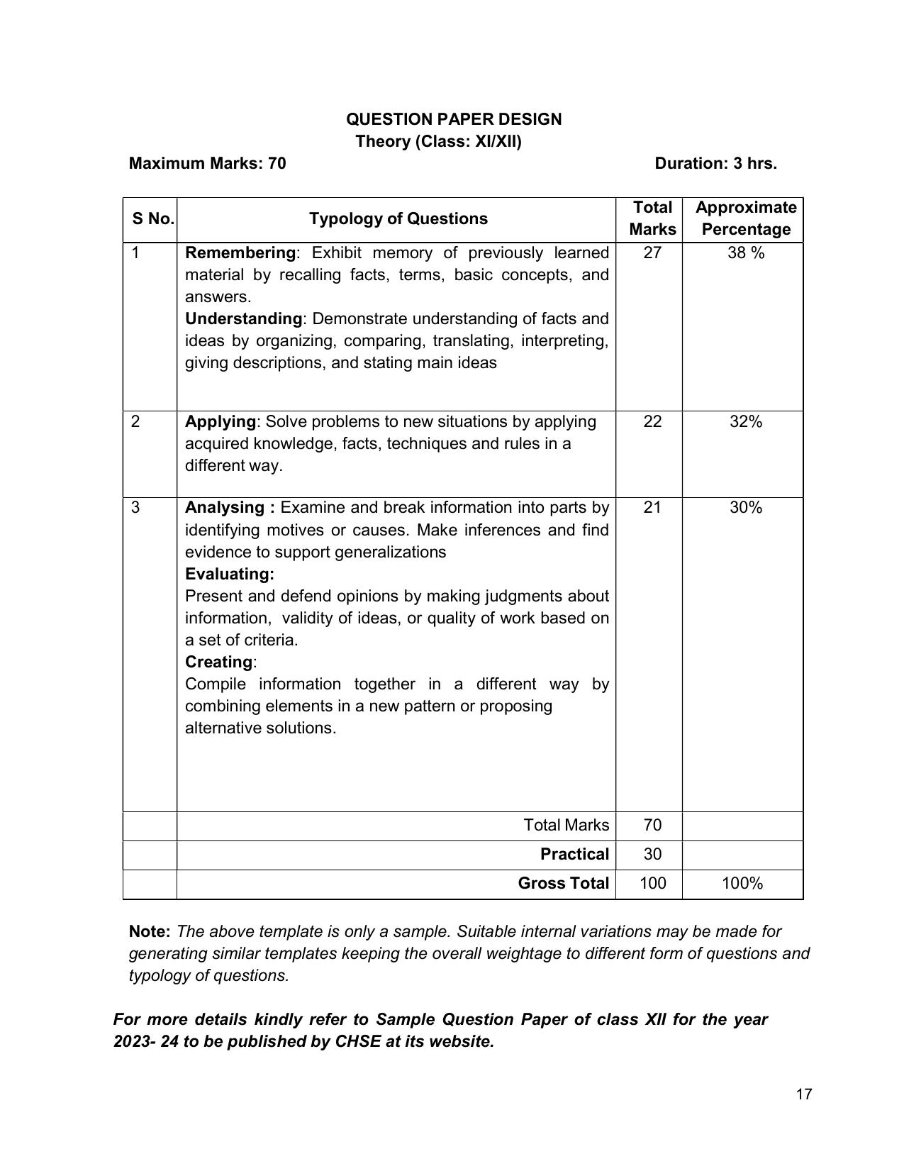 CHSE Odisha Class 12 Syllabus for Physics - Page 17