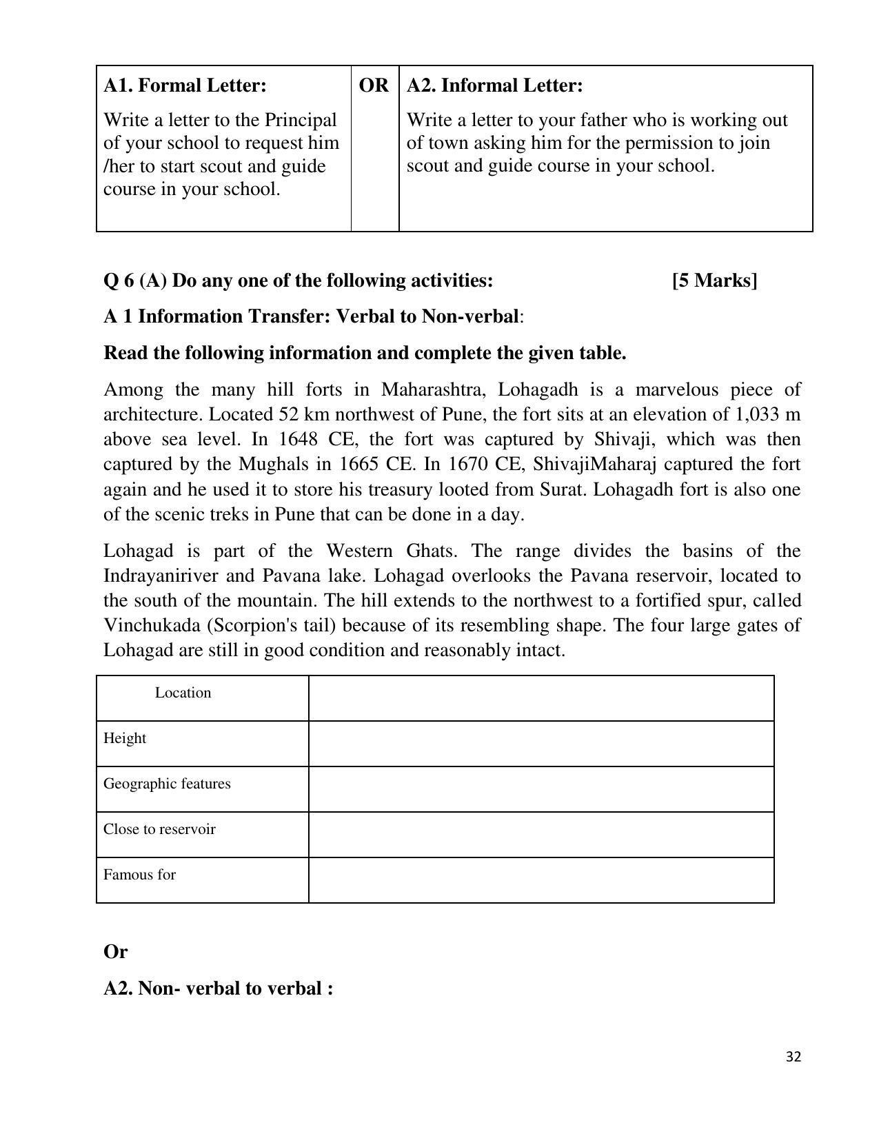 Maharashtra Board Class 10 English First Language (English Medium) 2023 Question Bank - Page 32