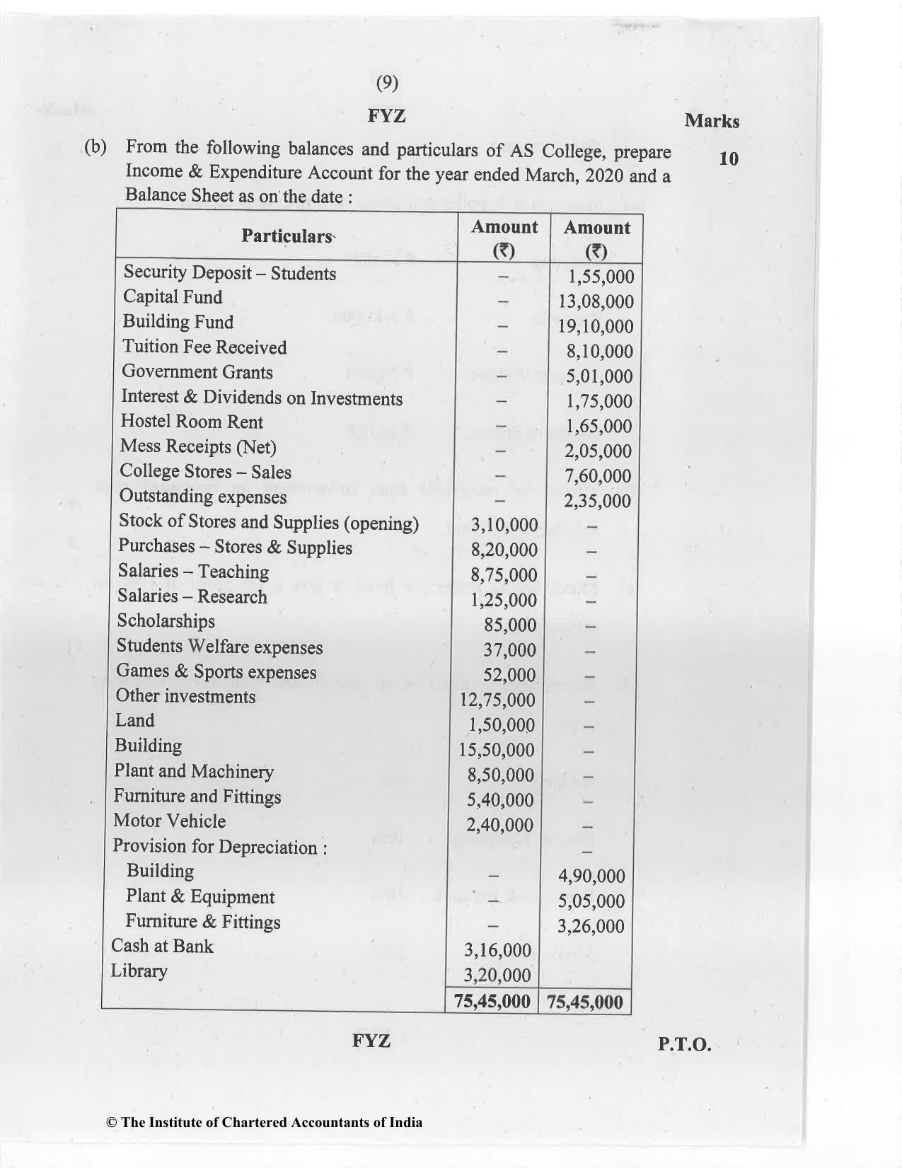 CA Foundation May 2020 Question Paper - Paper 1 (Principles and Practice of Accounting) - Page 9