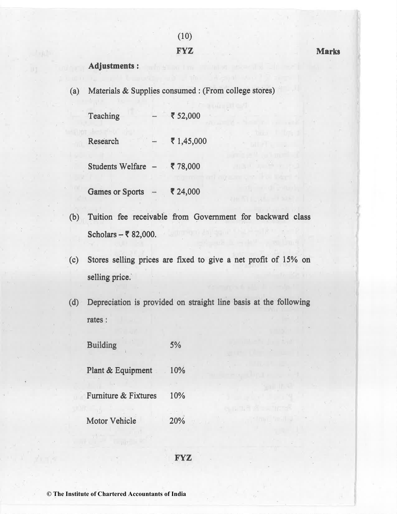 CA Foundation May 2020 Question Paper - Paper 1 (Principles and Practice of Accounting) - Page 10