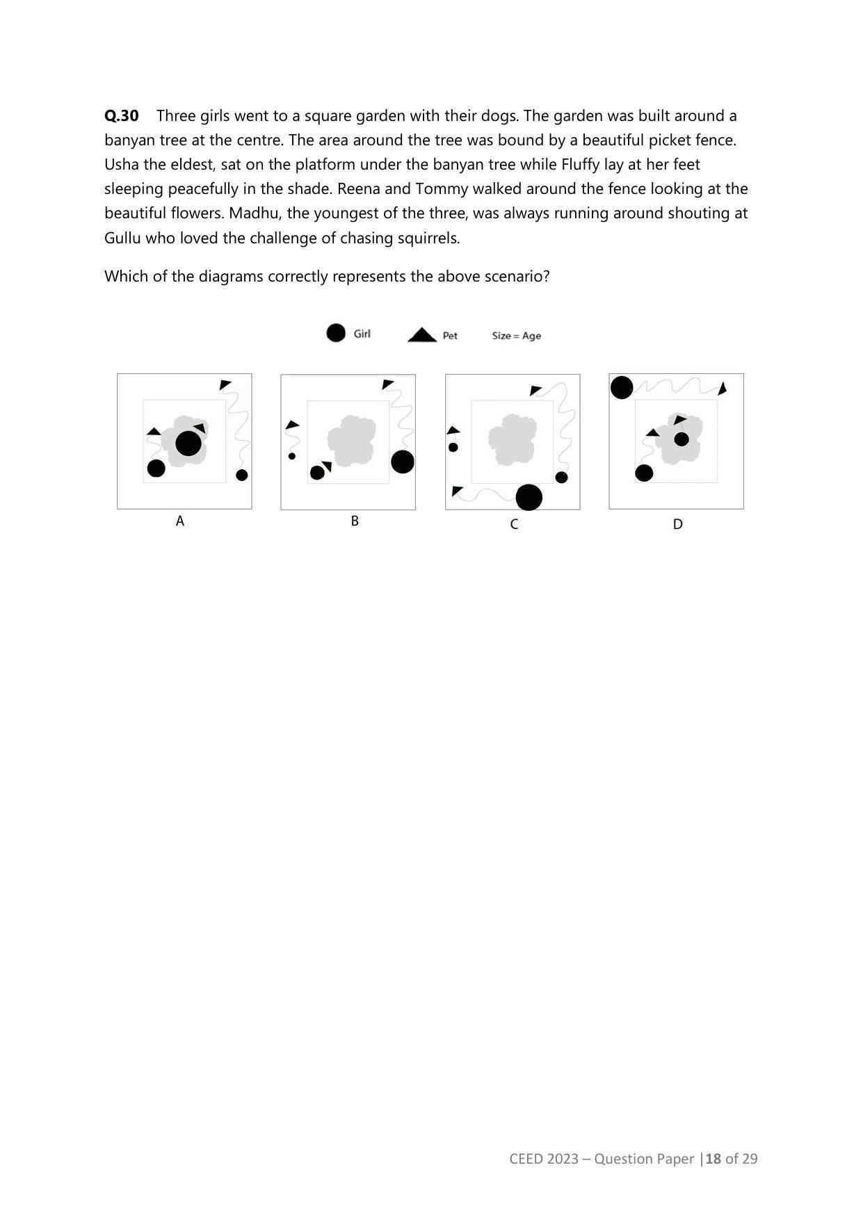 CEED 2023 Question Paper - Page 18
