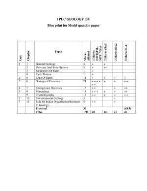 Karnataka 1st PUC GEOLOGY Model Question Paper