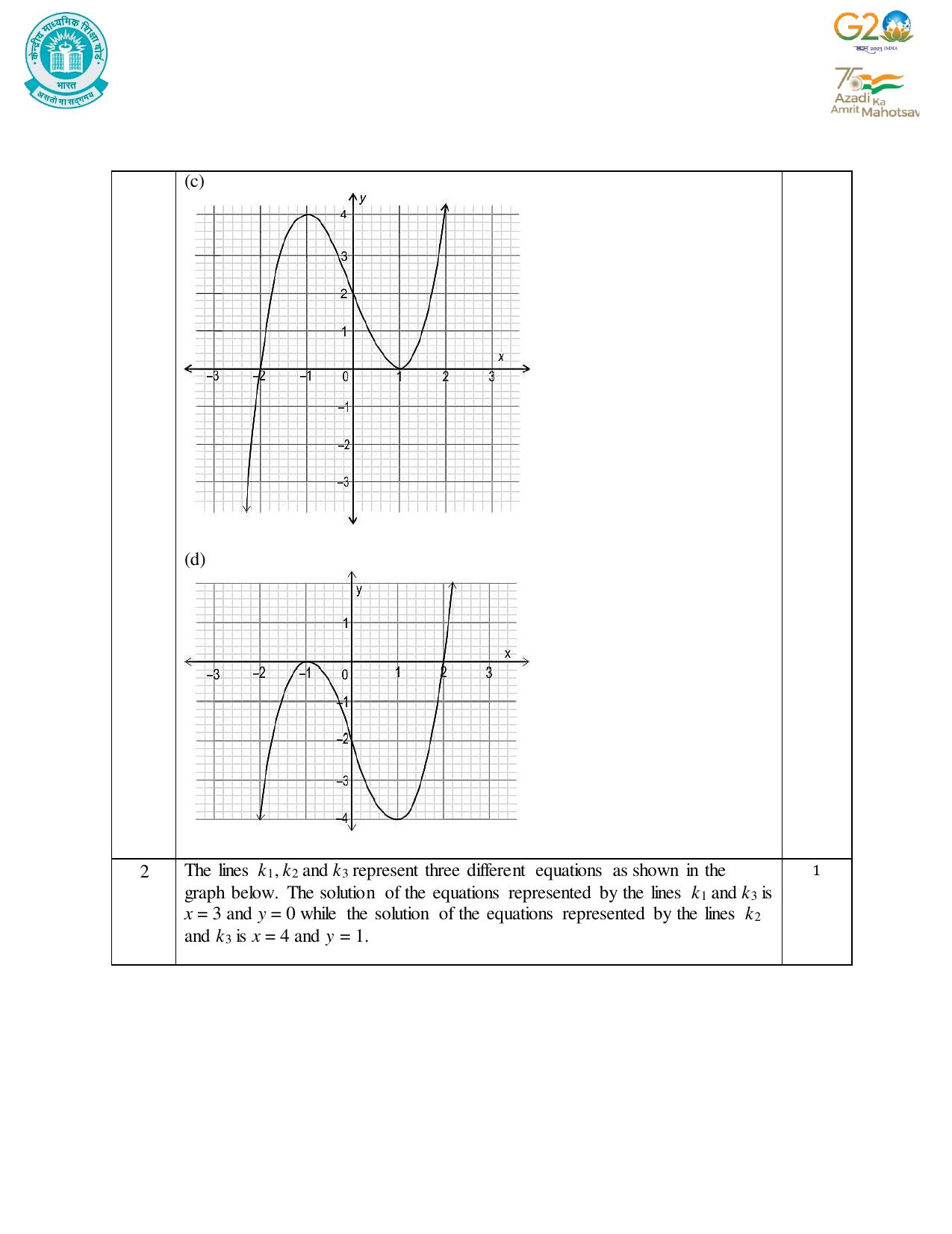 CBSE Class 10 Mathematics Set 1 Practice Questions 2023-24 - Page 3