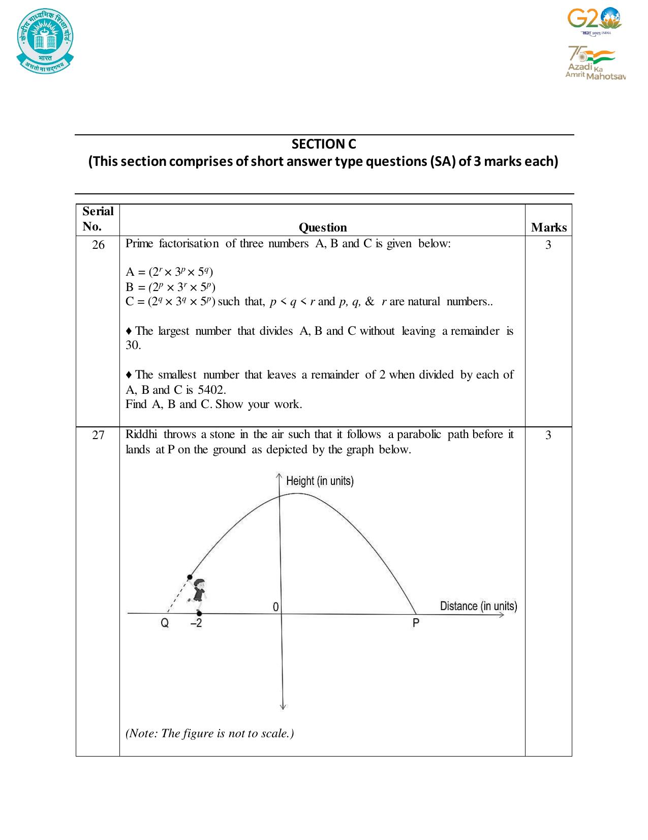 CBSE Class 10 Mathematics Set 1 Practice Questions 2023-24 - Page 17