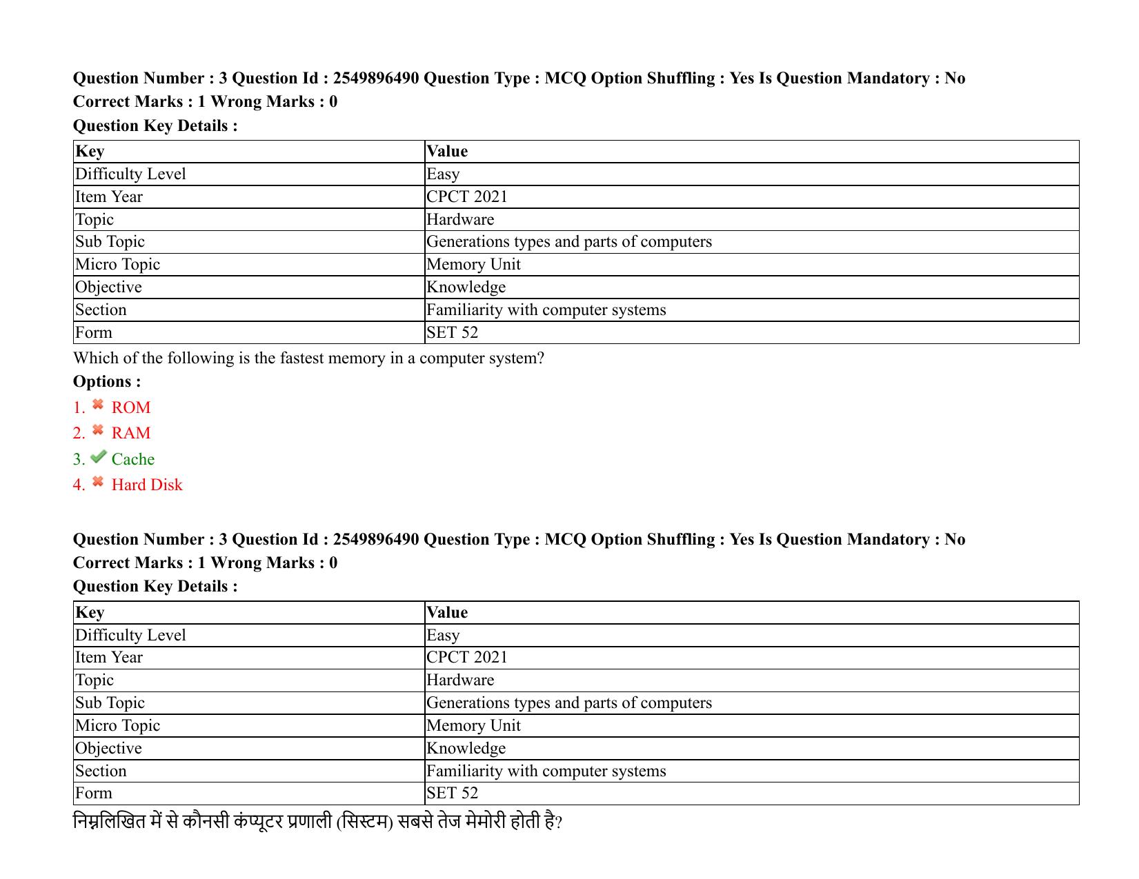 MP CPCT 08 August 2021 Question Paper English Shift 3 - Page 5