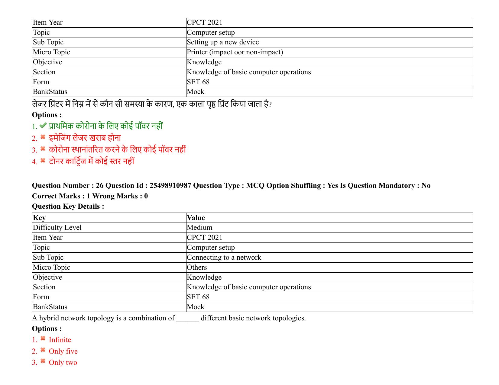 MP CPCT 08 August 2021 Question Paper English Shift 3 - Page 32