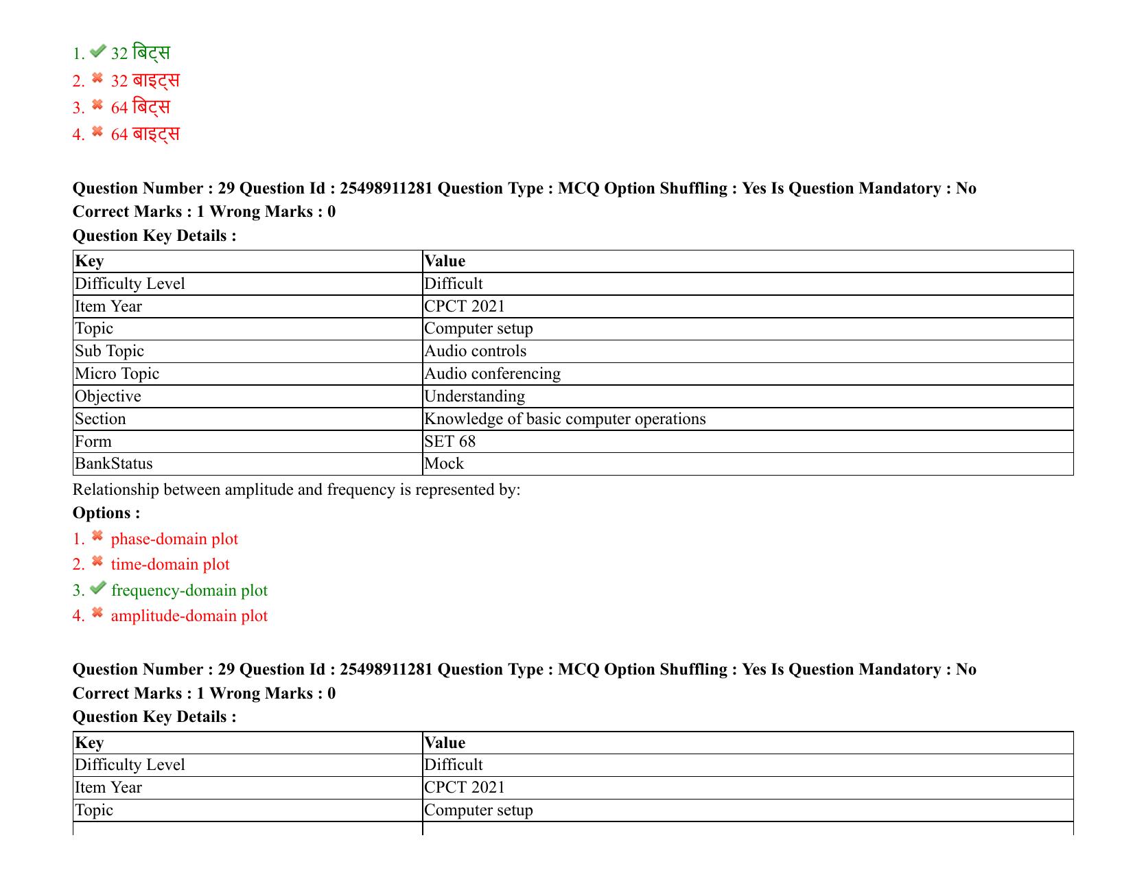 MP CPCT 08 August 2021 Question Paper English Shift 3 - Page 36