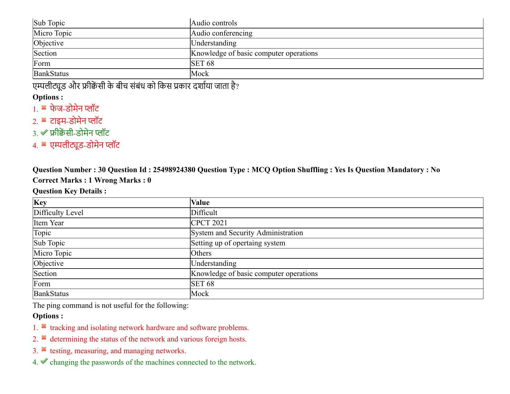 MP CPCT 08 August 2021 Question Paper English Shift 3 - Page 37