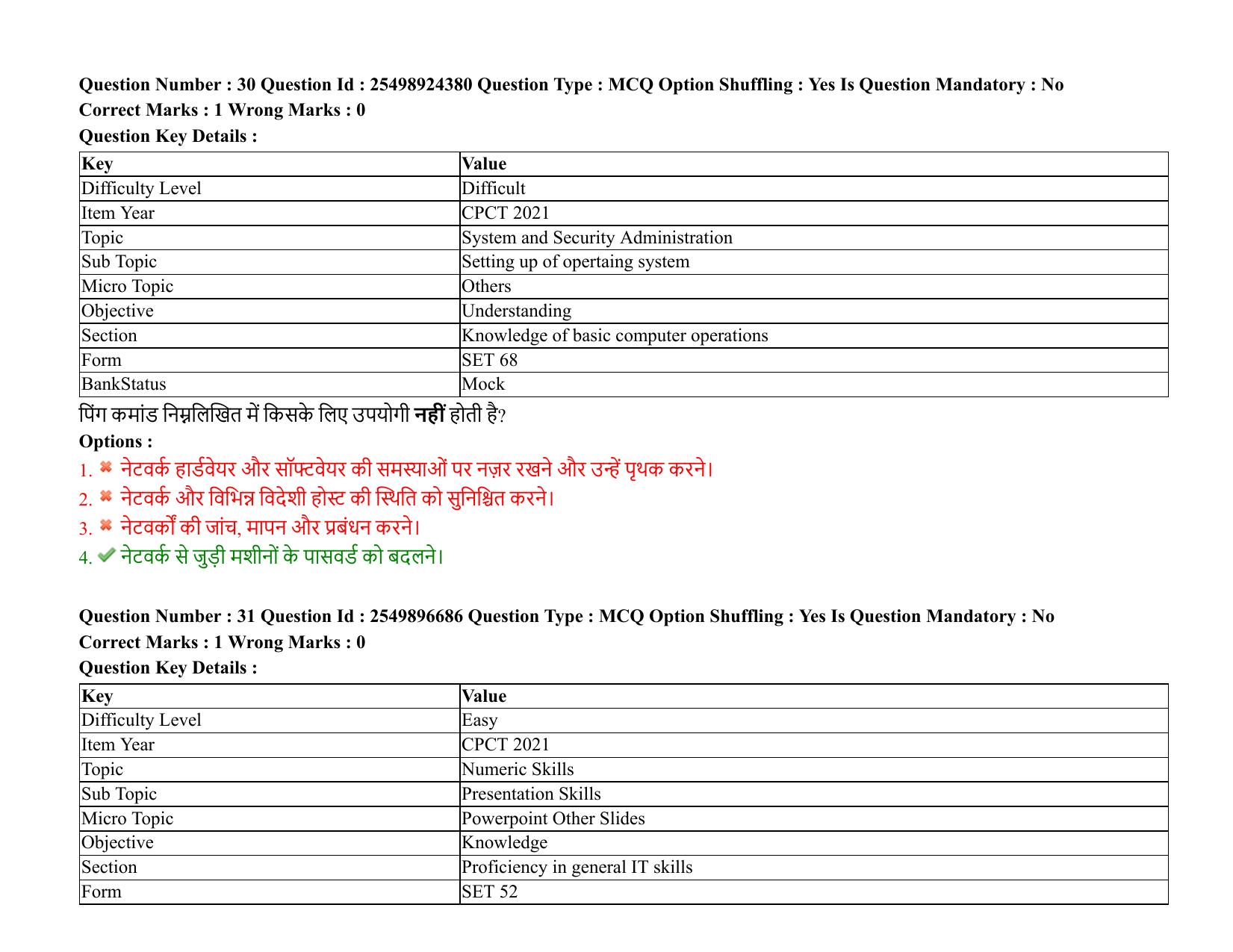 MP CPCT 08 August 2021 Question Paper English Shift 3 - Page 38