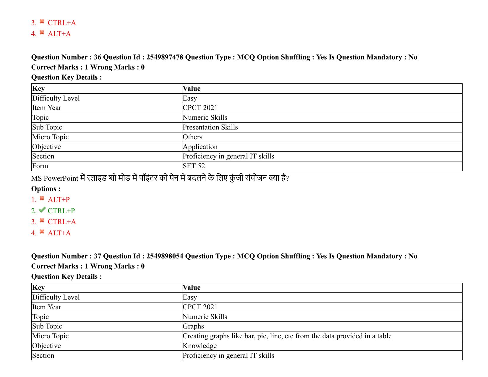 MP CPCT 08 August 2021 Question Paper English Shift 3 - Page 45