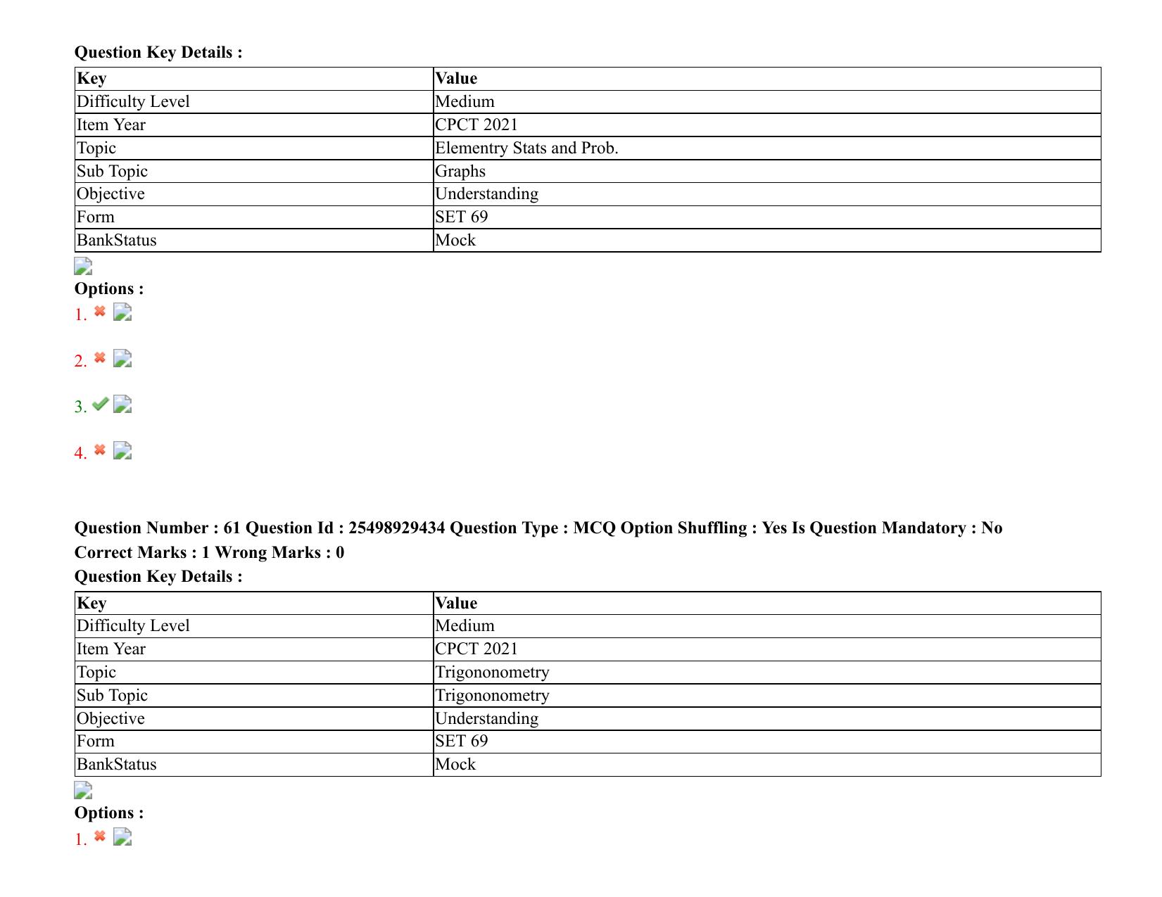 MP CPCT 08 August 2021 Question Paper English Shift 3 - Page 75