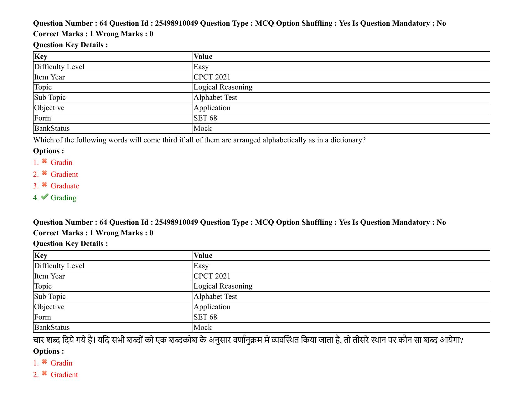 MP CPCT 08 August 2021 Question Paper English Shift 3 - Page 80