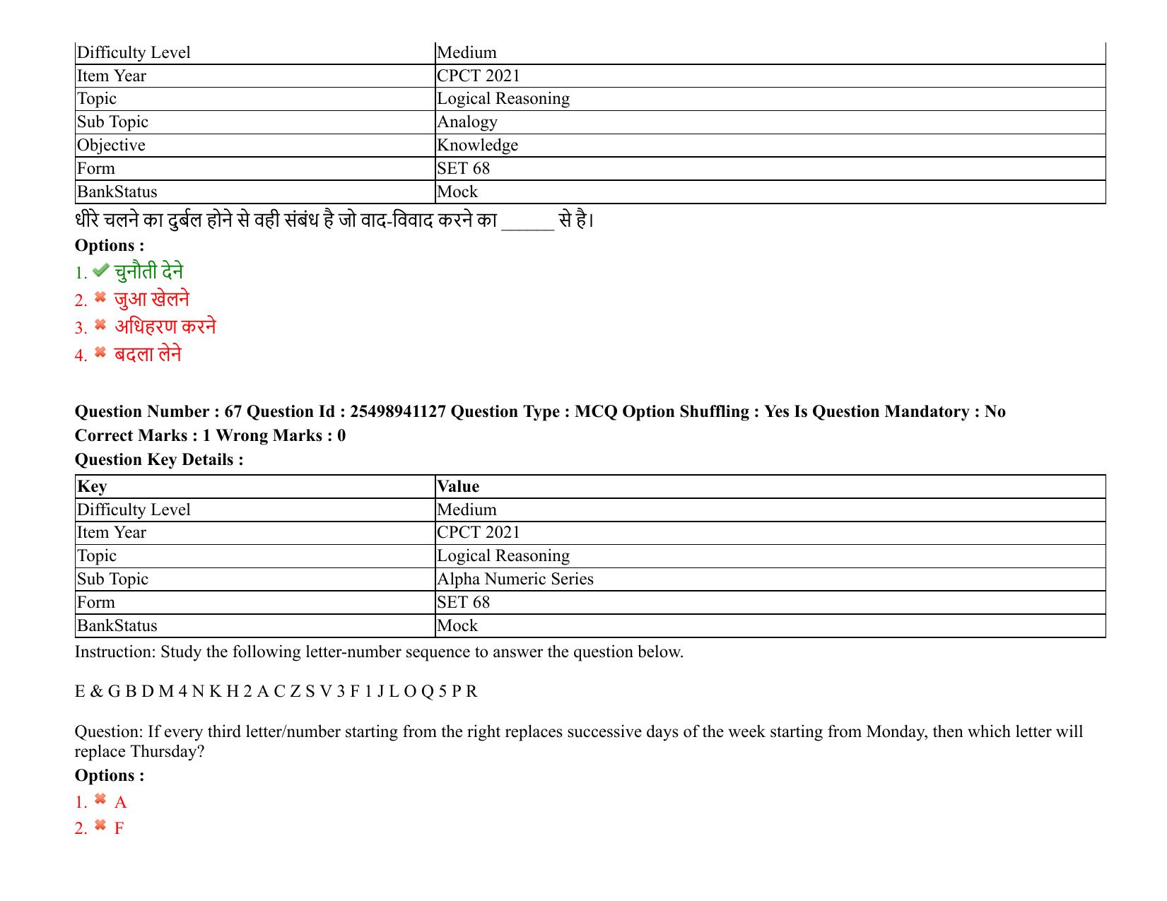 MP CPCT 08 August 2021 Question Paper English Shift 3 - Page 83