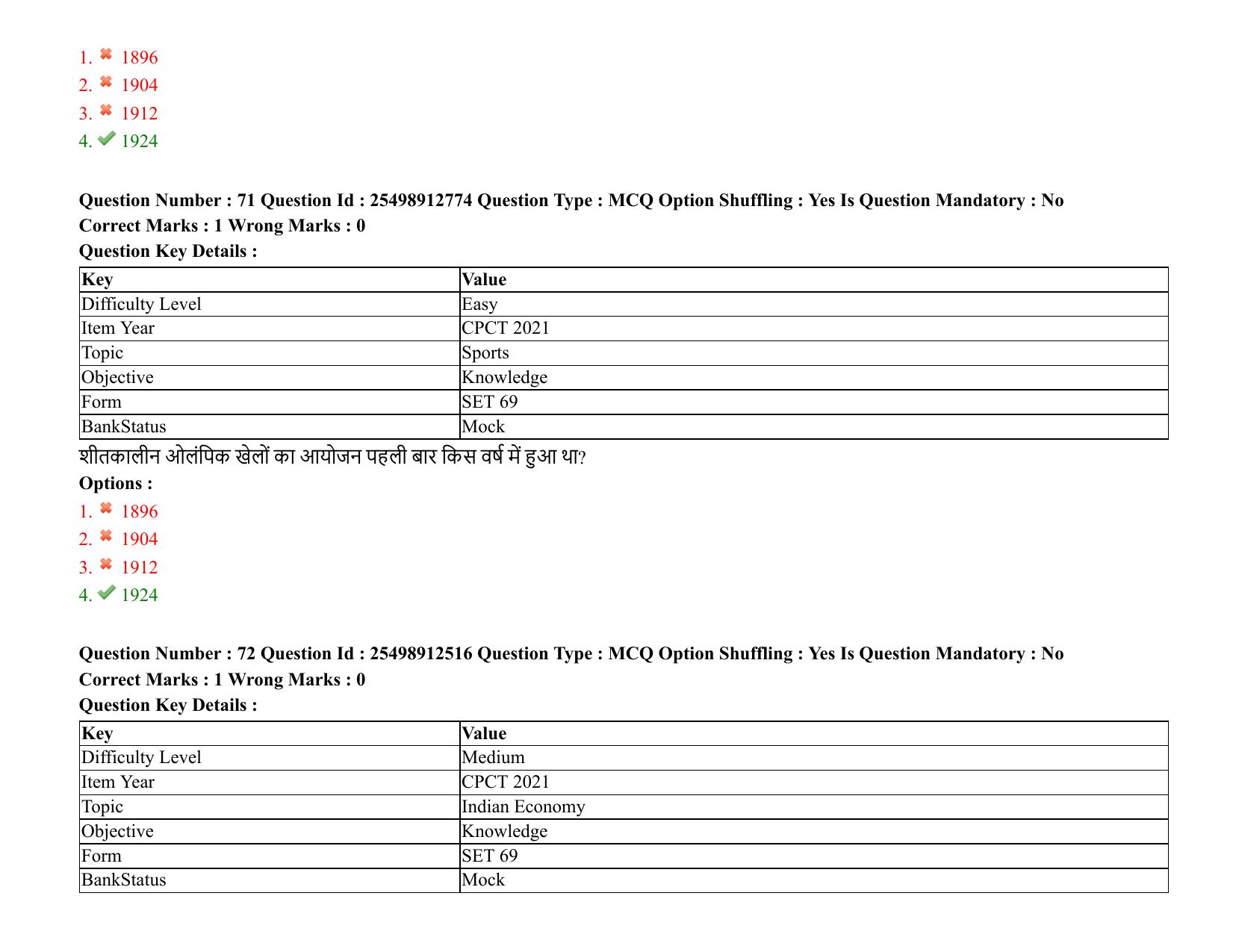MP CPCT 08 August 2021 Question Paper English Shift 3 - Page 89