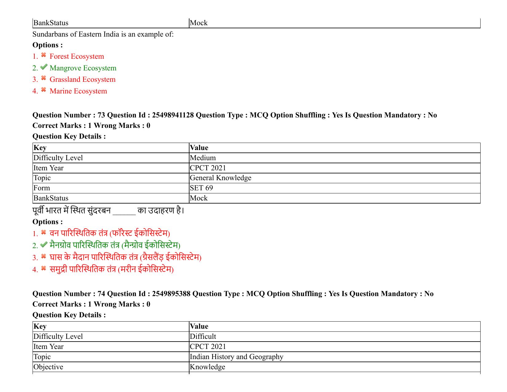 MP CPCT 08 August 2021 Question Paper English Shift 3 - Page 91
