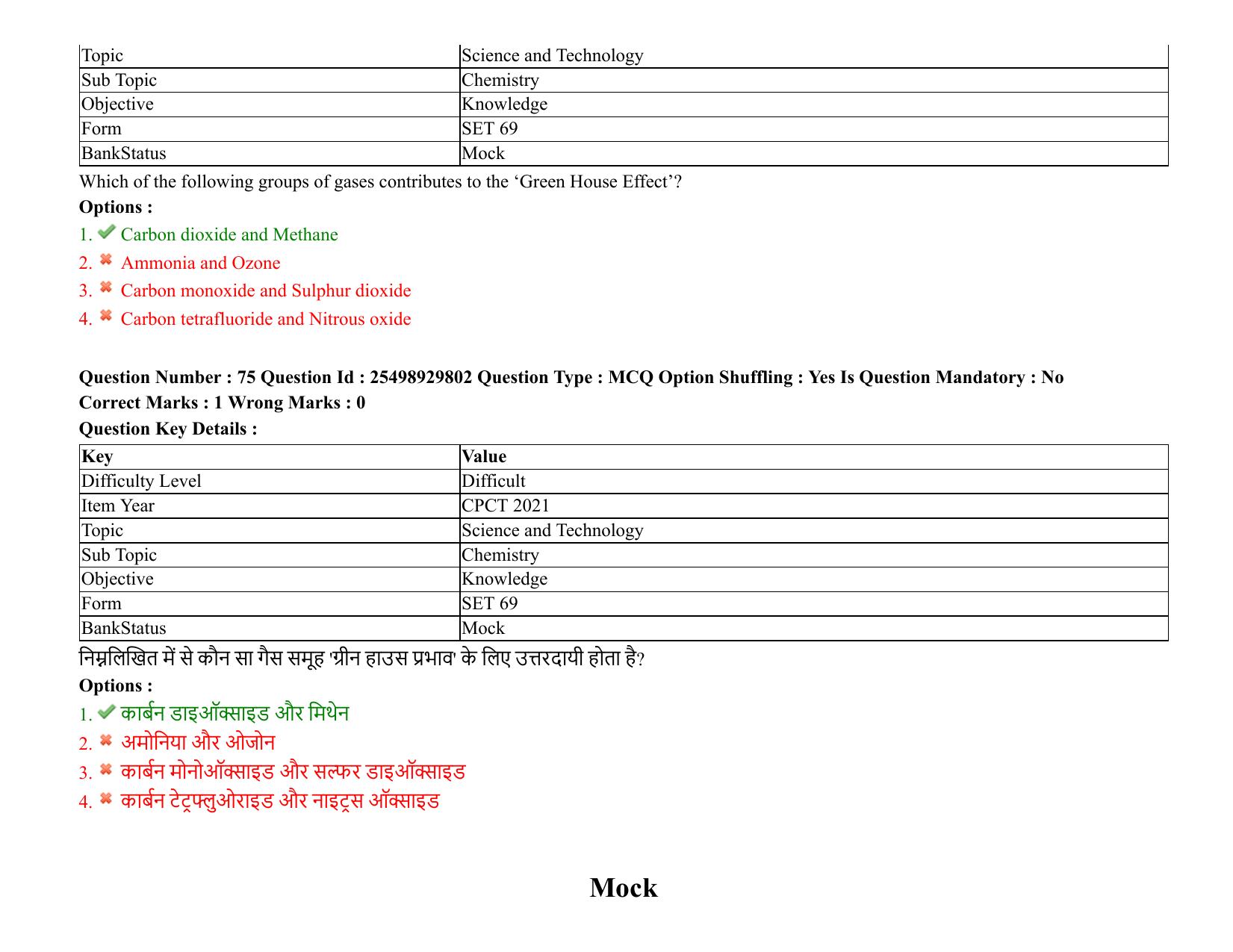 MP CPCT 08 August 2021 Question Paper English Shift 3 - Page 93