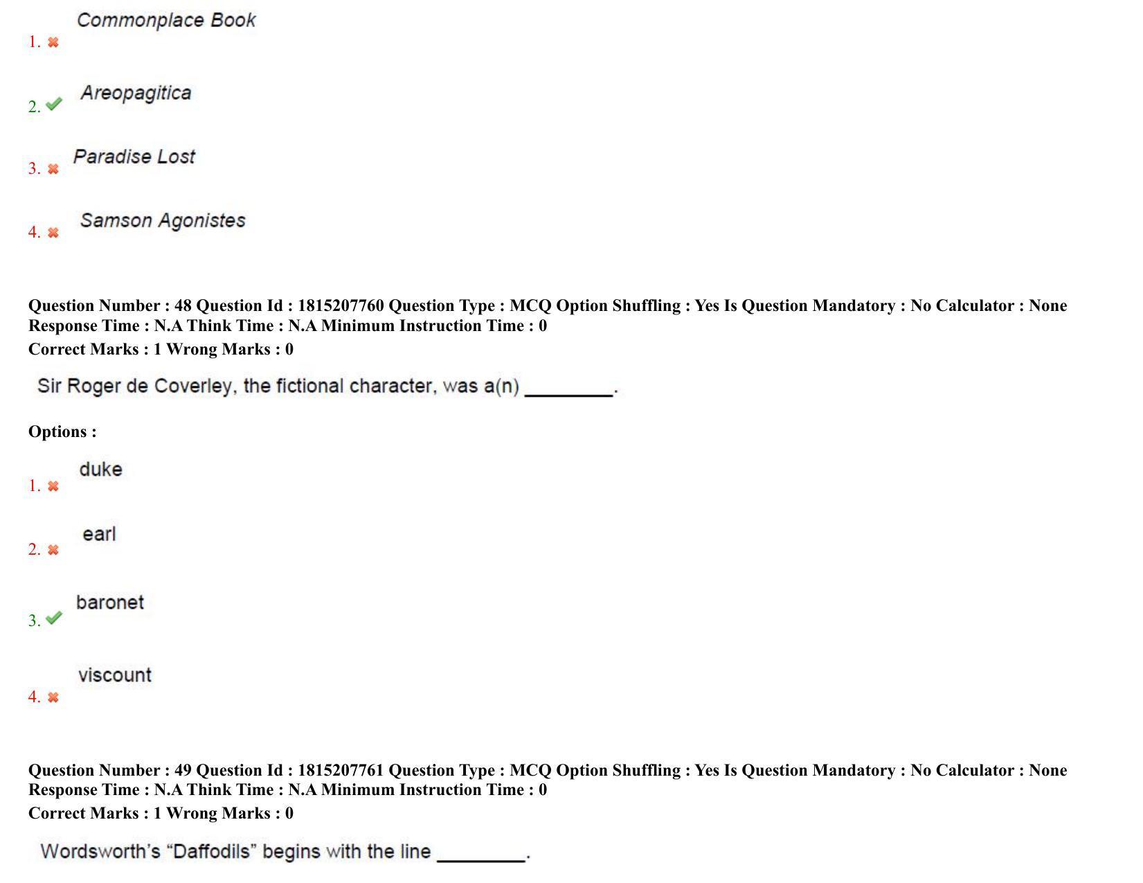 TS CPGET 2023 M A English (Shift 3) Question Paper with Answer Key - Page 28