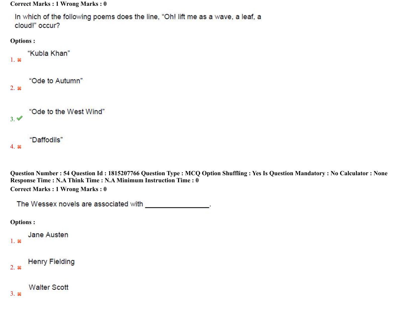 TS CPGET 2023 M A English (Shift 3) Question Paper with Answer Key - Page 31