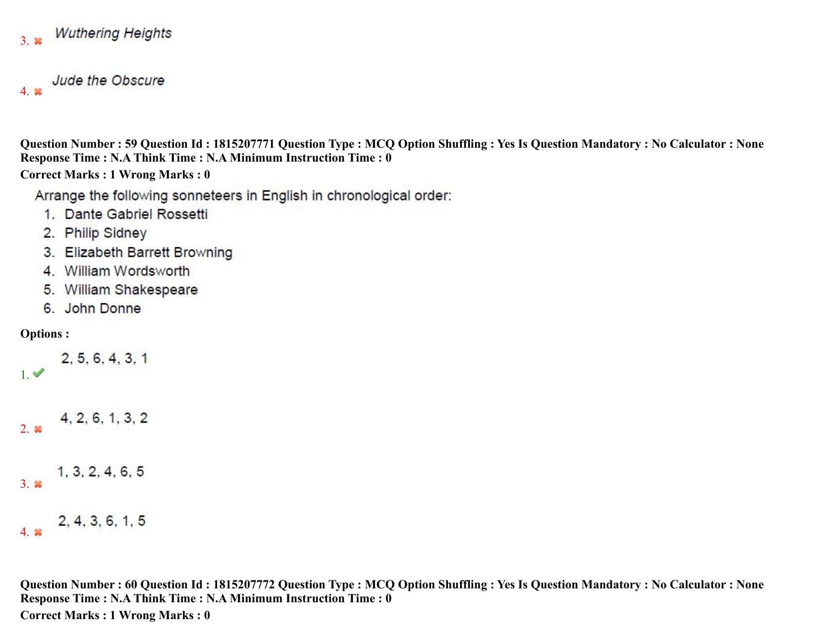TS CPGET 2023 M A English (Shift 3) Question Paper with Answer Key - Page 34