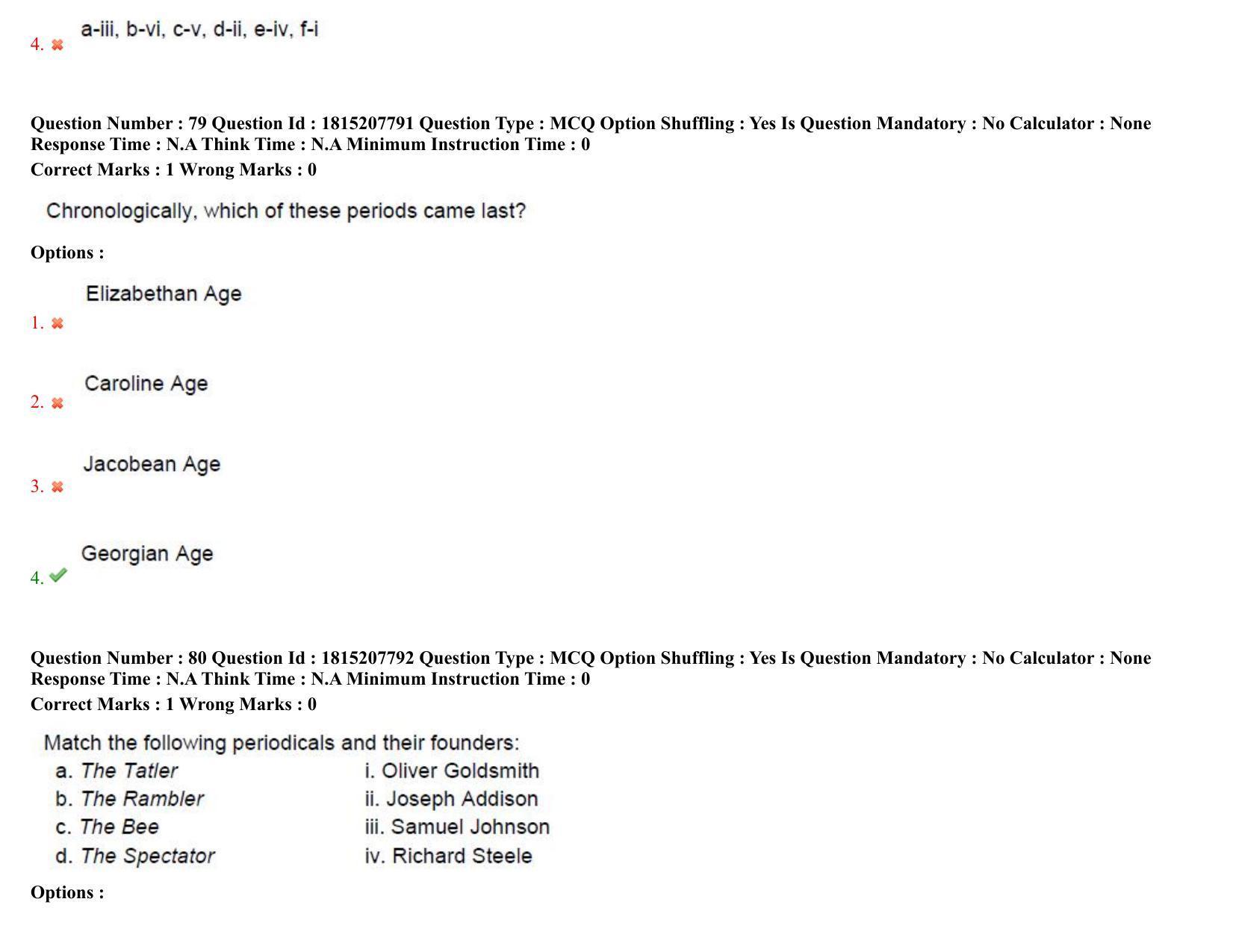 TS CPGET 2023 M A English (Shift 3) Question Paper with Answer Key - Page 46