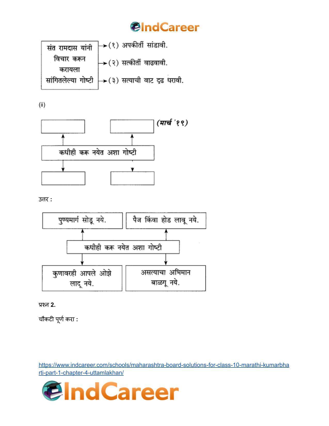 Maharashtra Board Solutions for Class 10- Marathi Kumarbharti (Part- 1): Chapter 4- उत्तमलक्षण - Page 3
