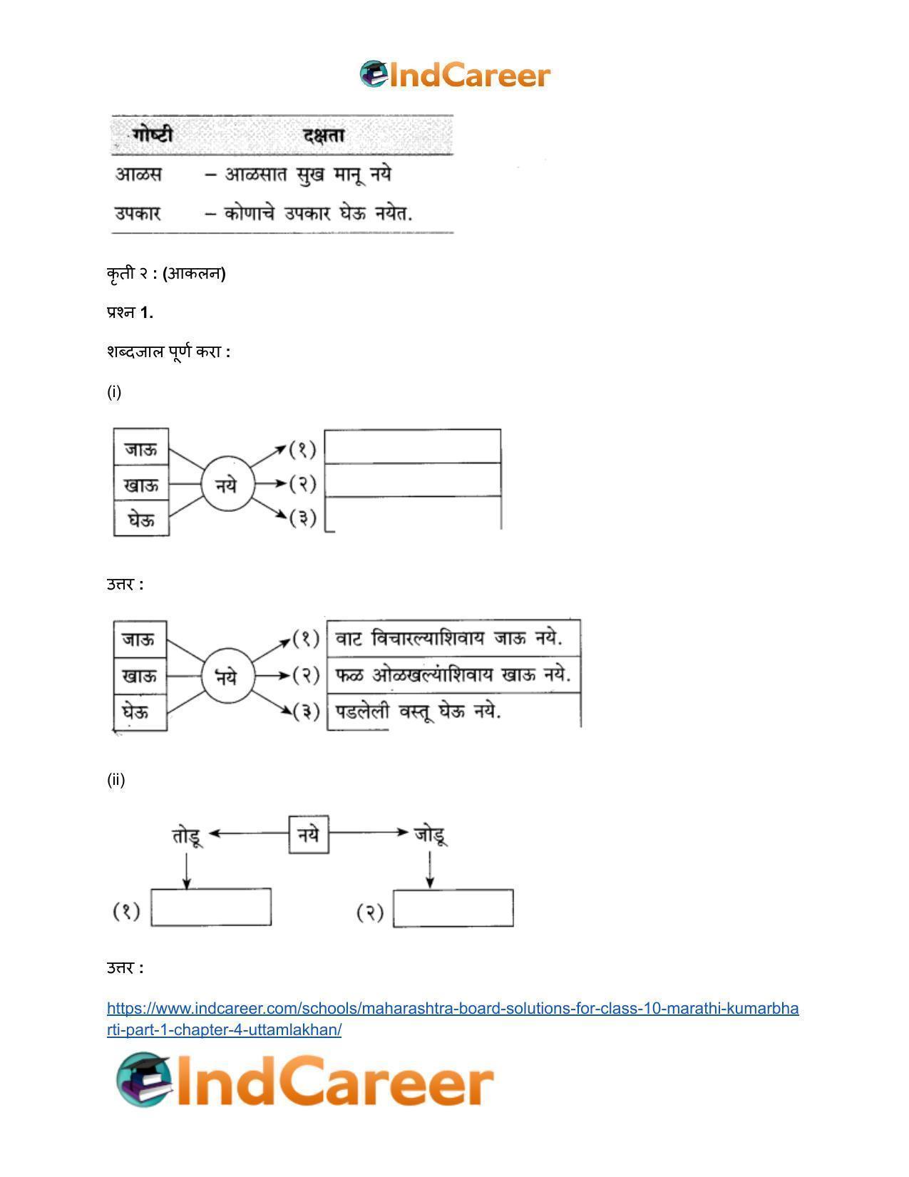 Maharashtra Board Solutions for Class 10- Marathi Kumarbharti (Part- 1): Chapter 4- उत्तमलक्षण - Page 5