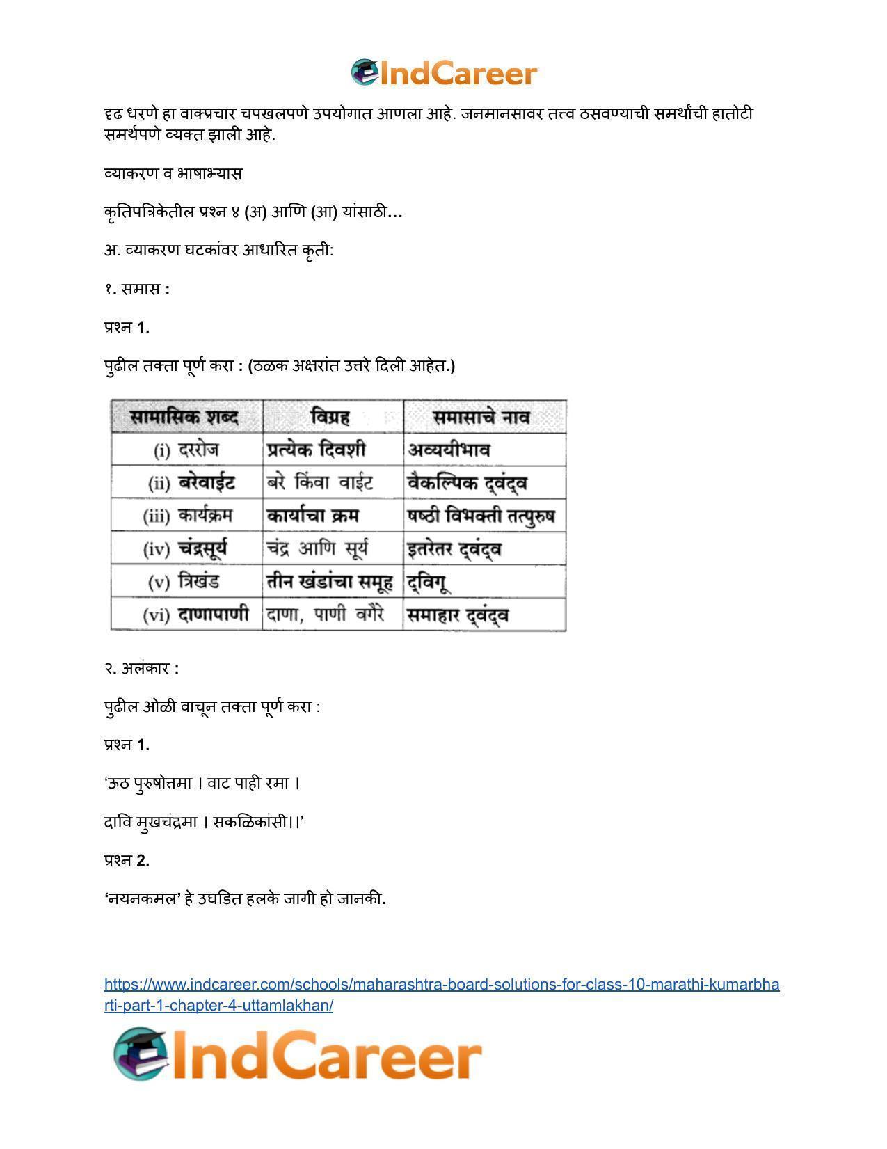 Maharashtra Board Solutions for Class 10- Marathi Kumarbharti (Part- 1): Chapter 4- उत्तमलक्षण - Page 12