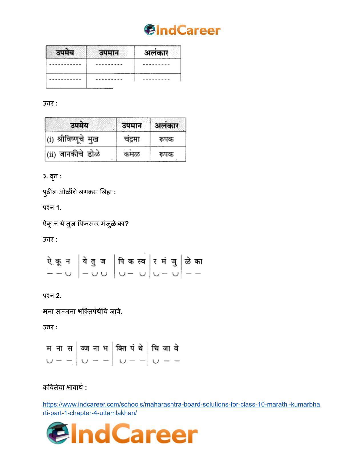 Maharashtra Board Solutions for Class 10- Marathi Kumarbharti (Part- 1): Chapter 4- उत्तमलक्षण - Page 13