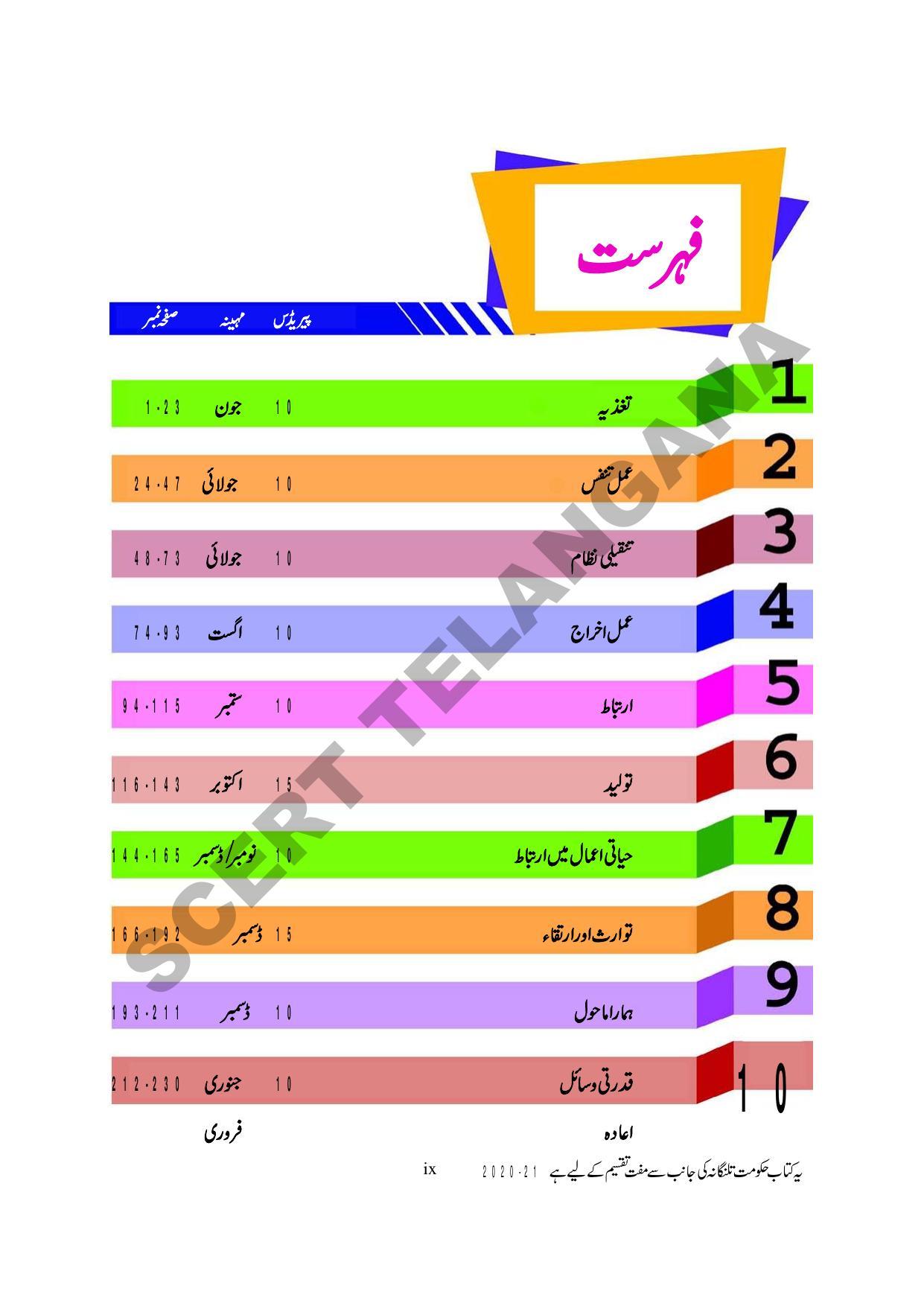 TS SCERT Class 10 Biological Science (Urdu Medium) Text Book - Page 11