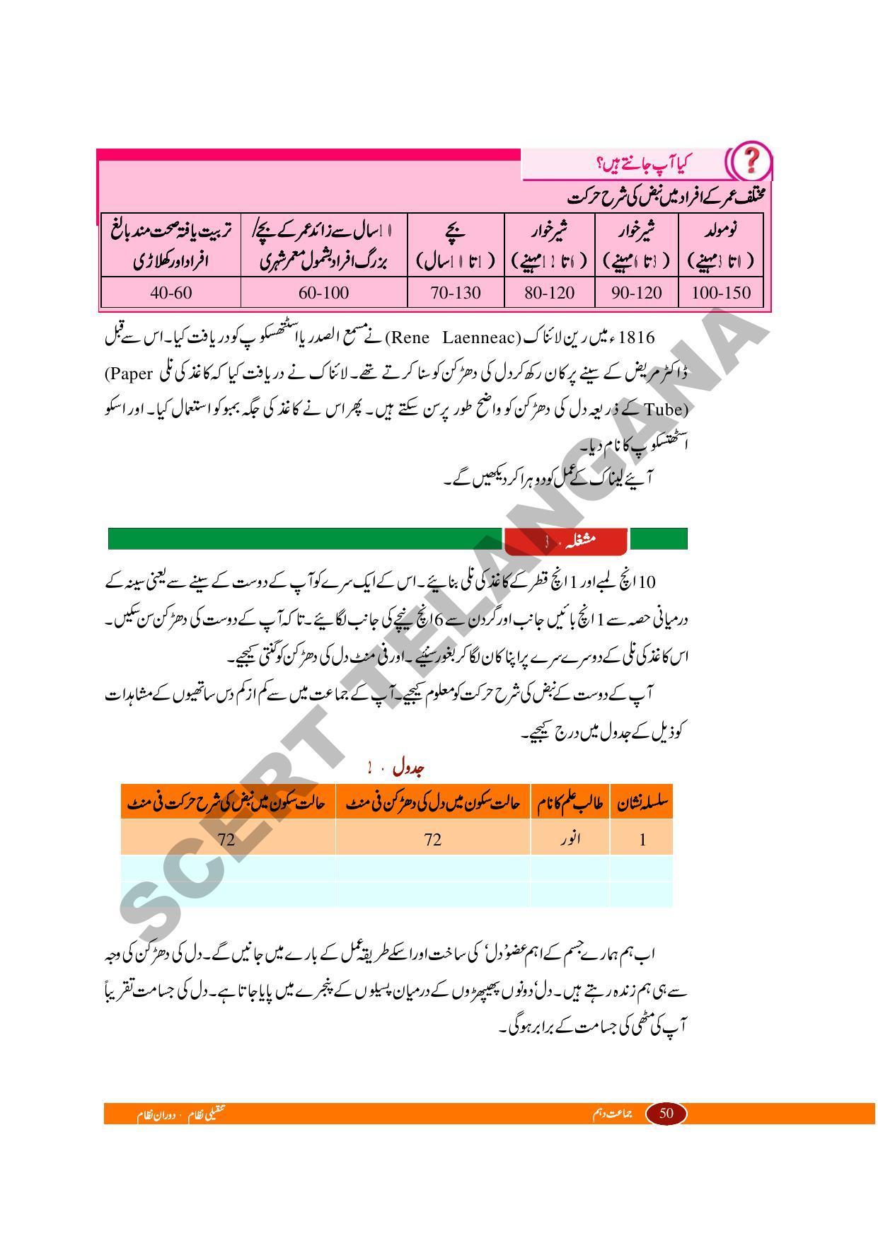 TS SCERT Class 10 Biological Science (Urdu Medium) Text Book - Page 62