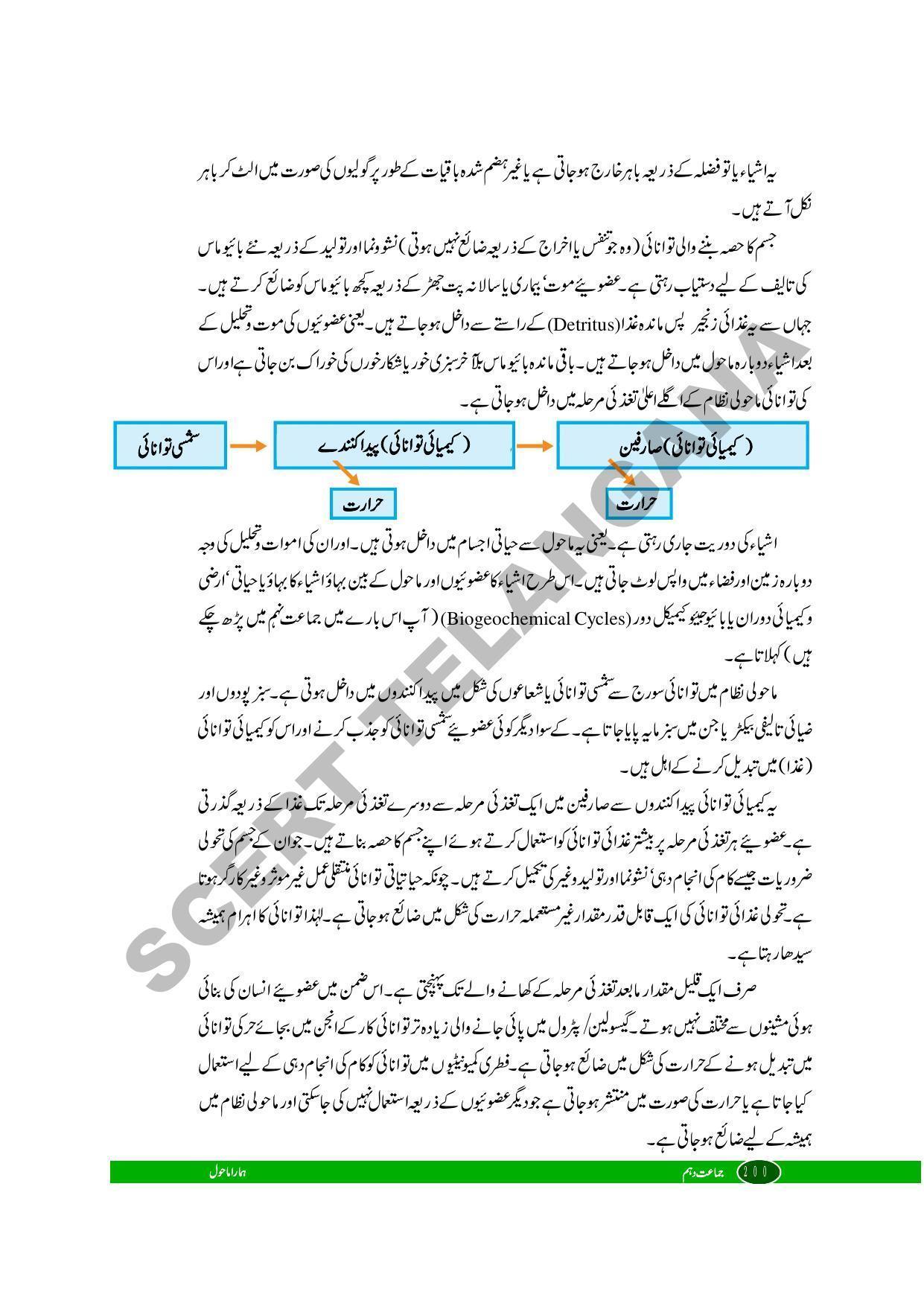TS SCERT Class 10 Biological Science (Urdu Medium) Text Book - Page 106