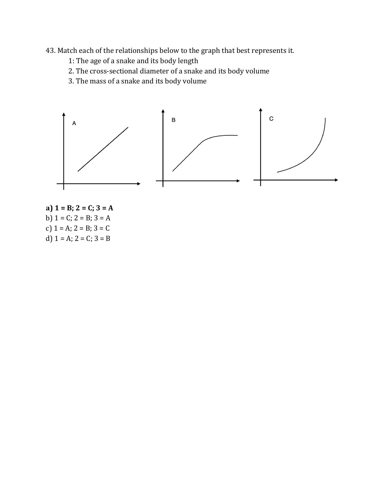 TIFR GS 2024 Wildlife Biology & Conservation Question Paper - Page 18