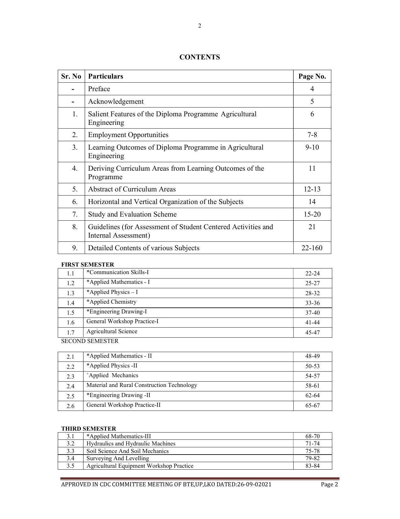 SYLLABUS FOR SEMESTER SYSTEM EFFECTIVE FROM (2021-2022) - AGRICULTURAL_ENGINEERING - Page 2