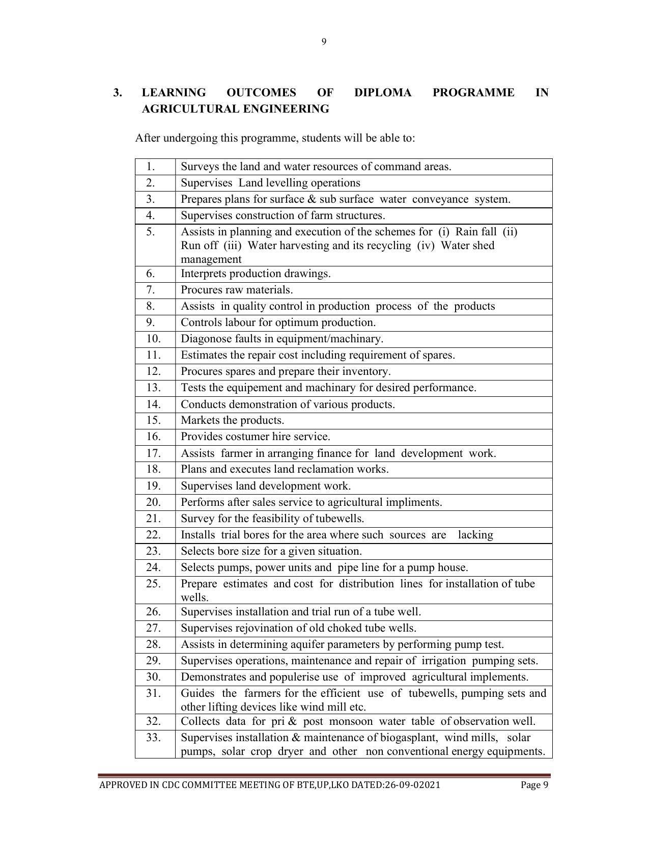 SYLLABUS FOR SEMESTER SYSTEM EFFECTIVE FROM (2021-2022) - AGRICULTURAL_ENGINEERING - Page 9