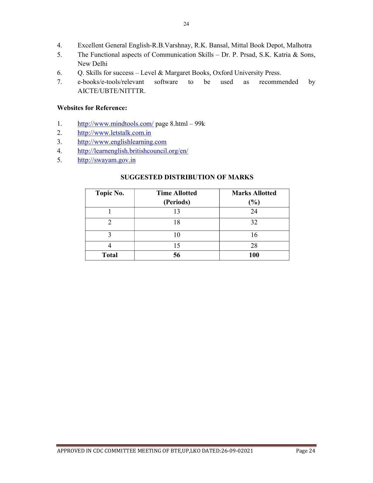 SYLLABUS FOR SEMESTER SYSTEM EFFECTIVE FROM (2021-2022) - AGRICULTURAL_ENGINEERING - Page 24