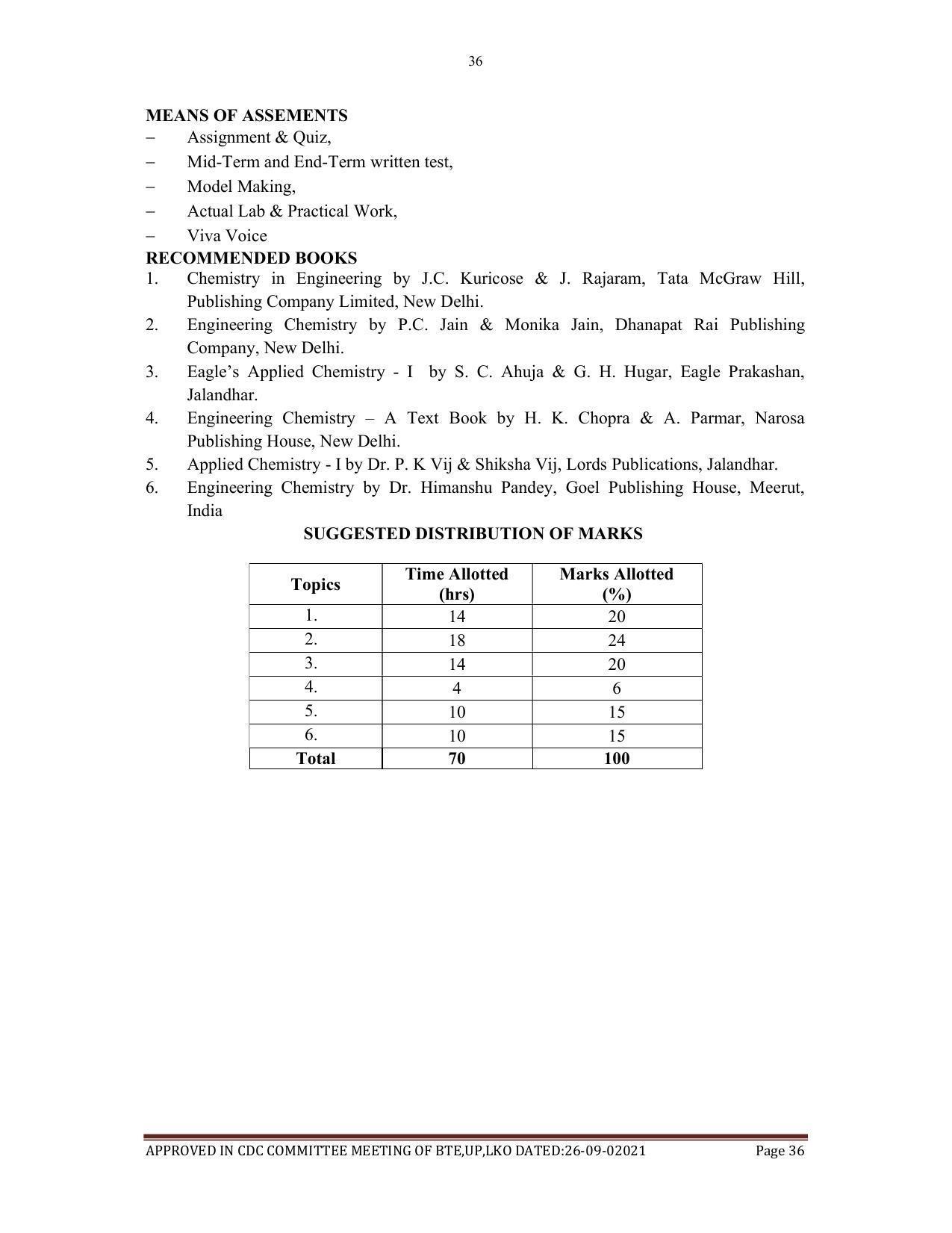 SYLLABUS FOR SEMESTER SYSTEM EFFECTIVE FROM (2021-2022) - AGRICULTURAL_ENGINEERING - Page 36