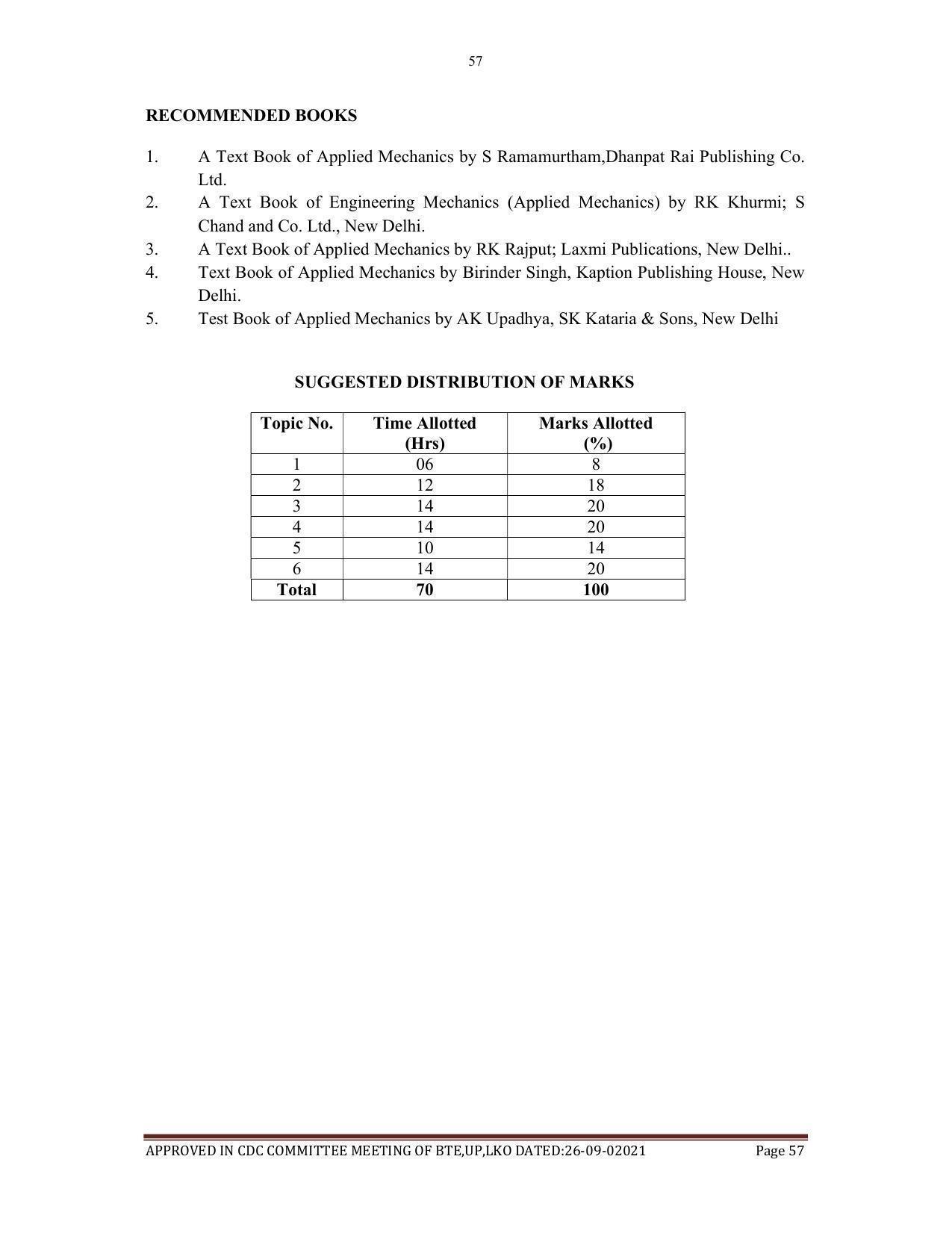 SYLLABUS FOR SEMESTER SYSTEM EFFECTIVE FROM (2021-2022) - AGRICULTURAL_ENGINEERING - Page 57
