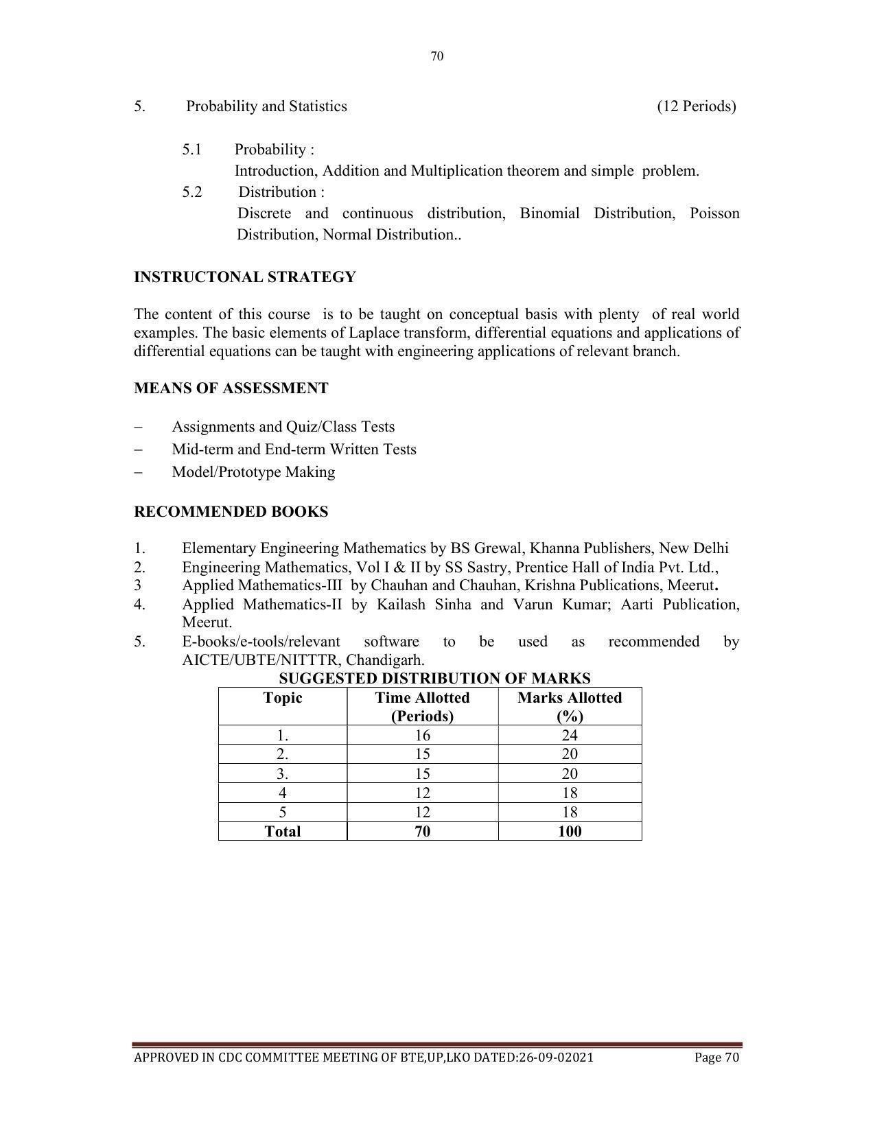 SYLLABUS FOR SEMESTER SYSTEM EFFECTIVE FROM (2021-2022) - AGRICULTURAL_ENGINEERING - Page 70