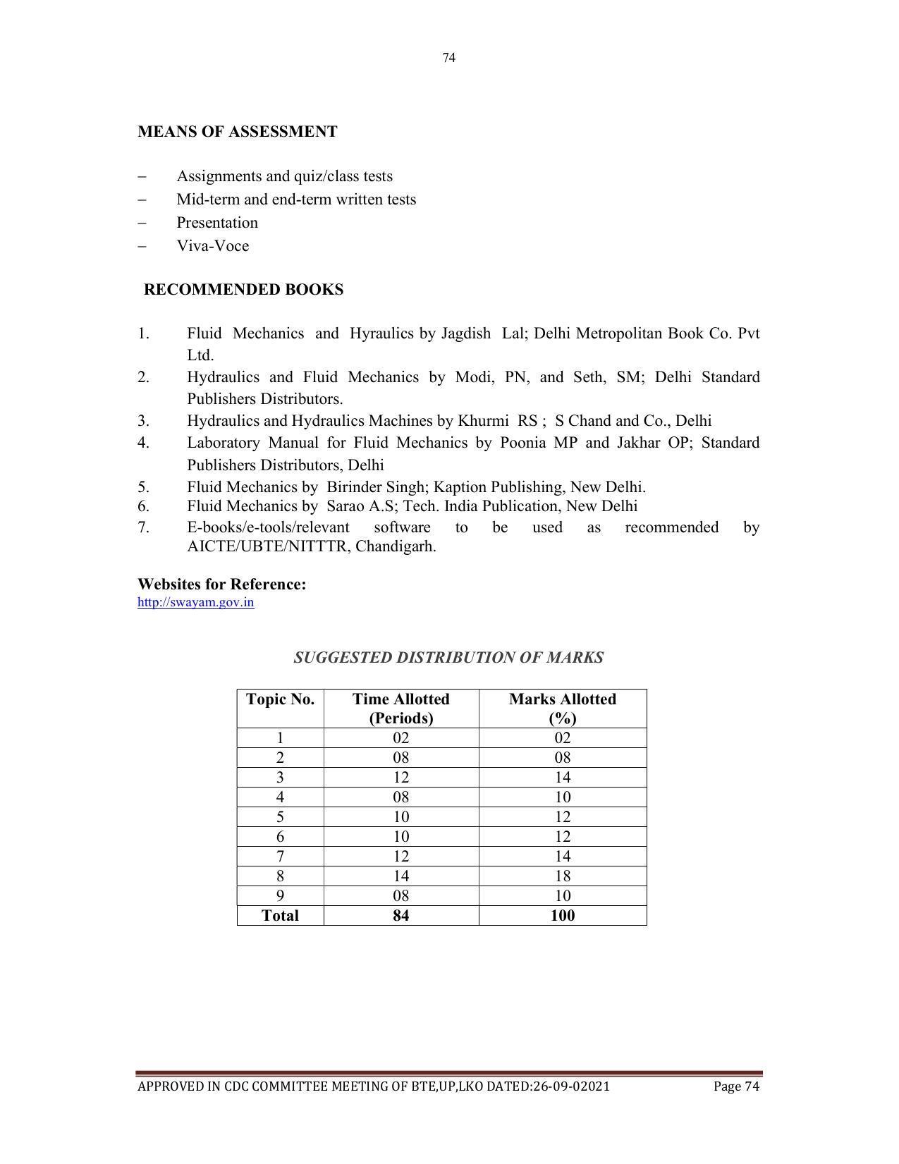 SYLLABUS FOR SEMESTER SYSTEM EFFECTIVE FROM (2021-2022) - AGRICULTURAL_ENGINEERING - Page 74