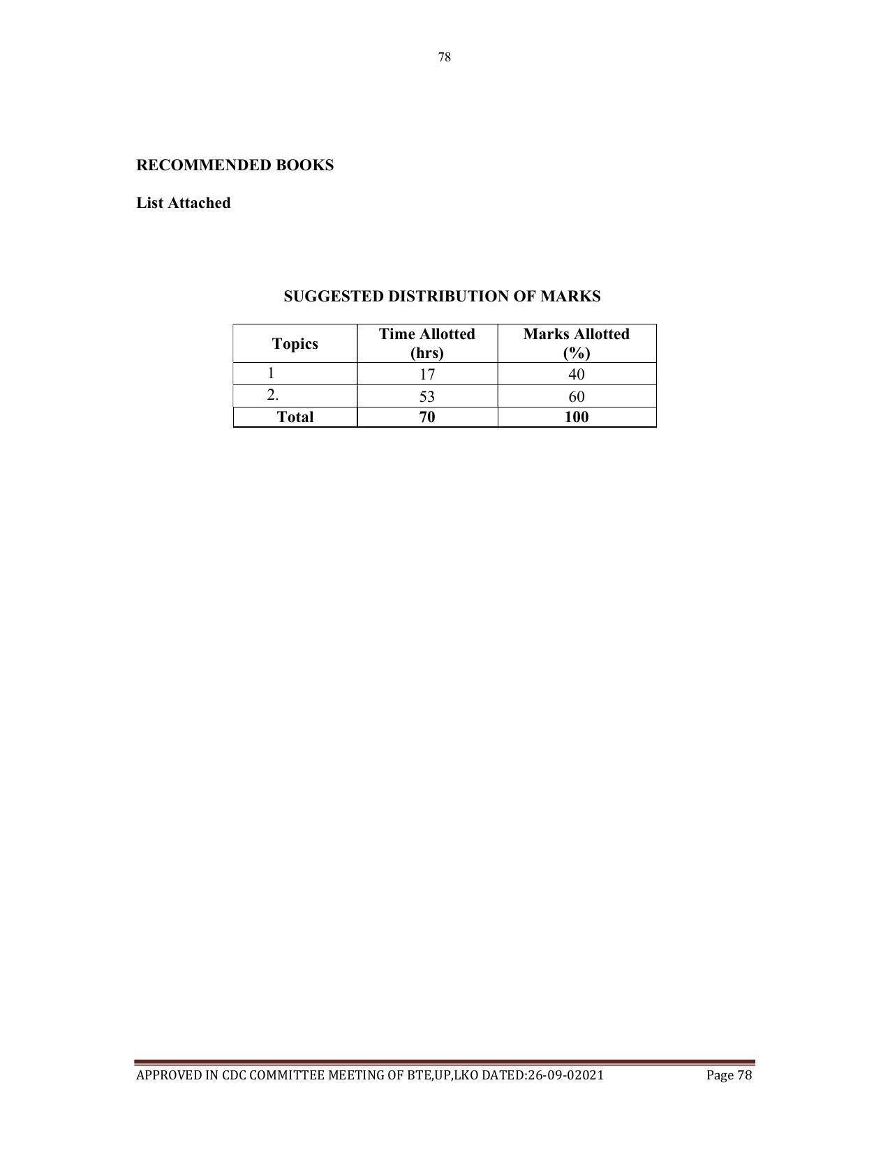 SYLLABUS FOR SEMESTER SYSTEM EFFECTIVE FROM (2021-2022) - AGRICULTURAL_ENGINEERING - Page 78