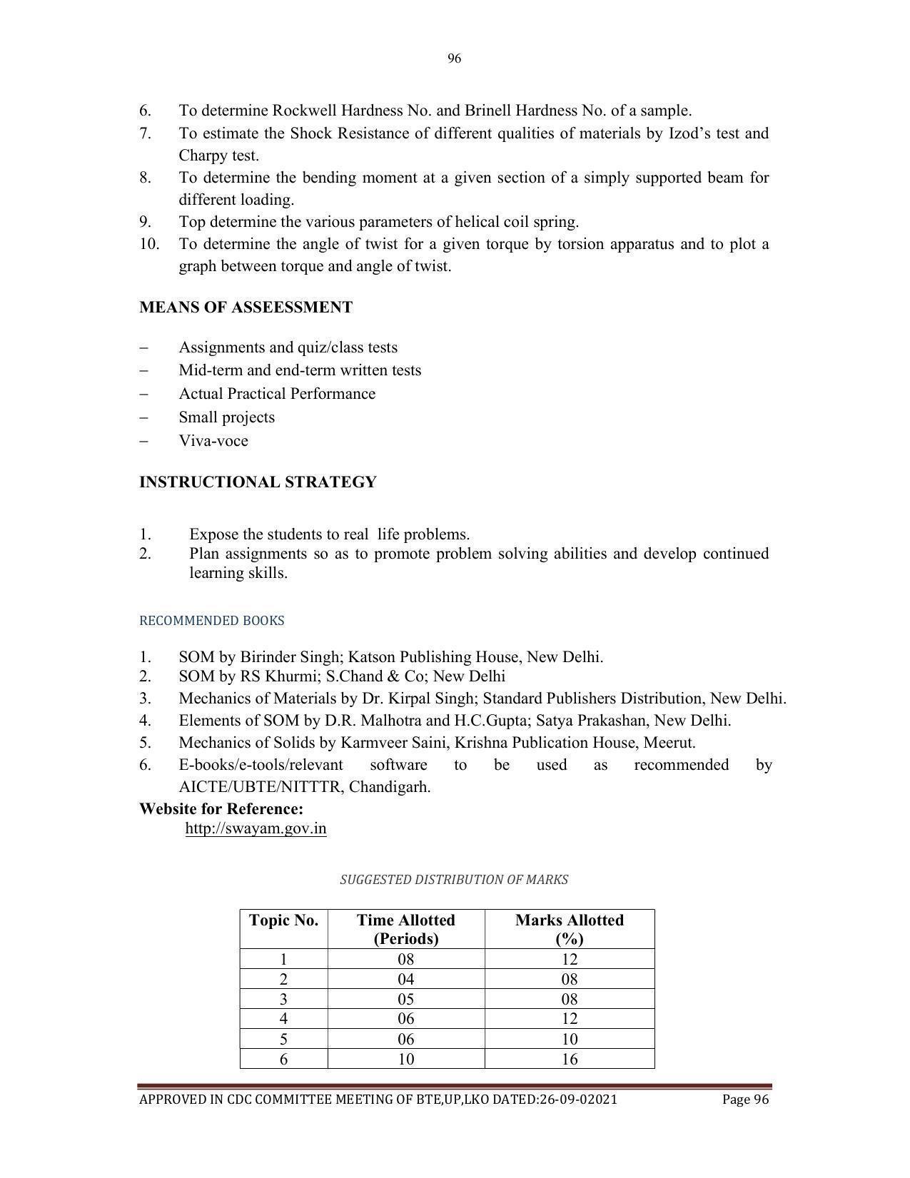 SYLLABUS FOR SEMESTER SYSTEM EFFECTIVE FROM (2021-2022) - AGRICULTURAL_ENGINEERING - Page 96