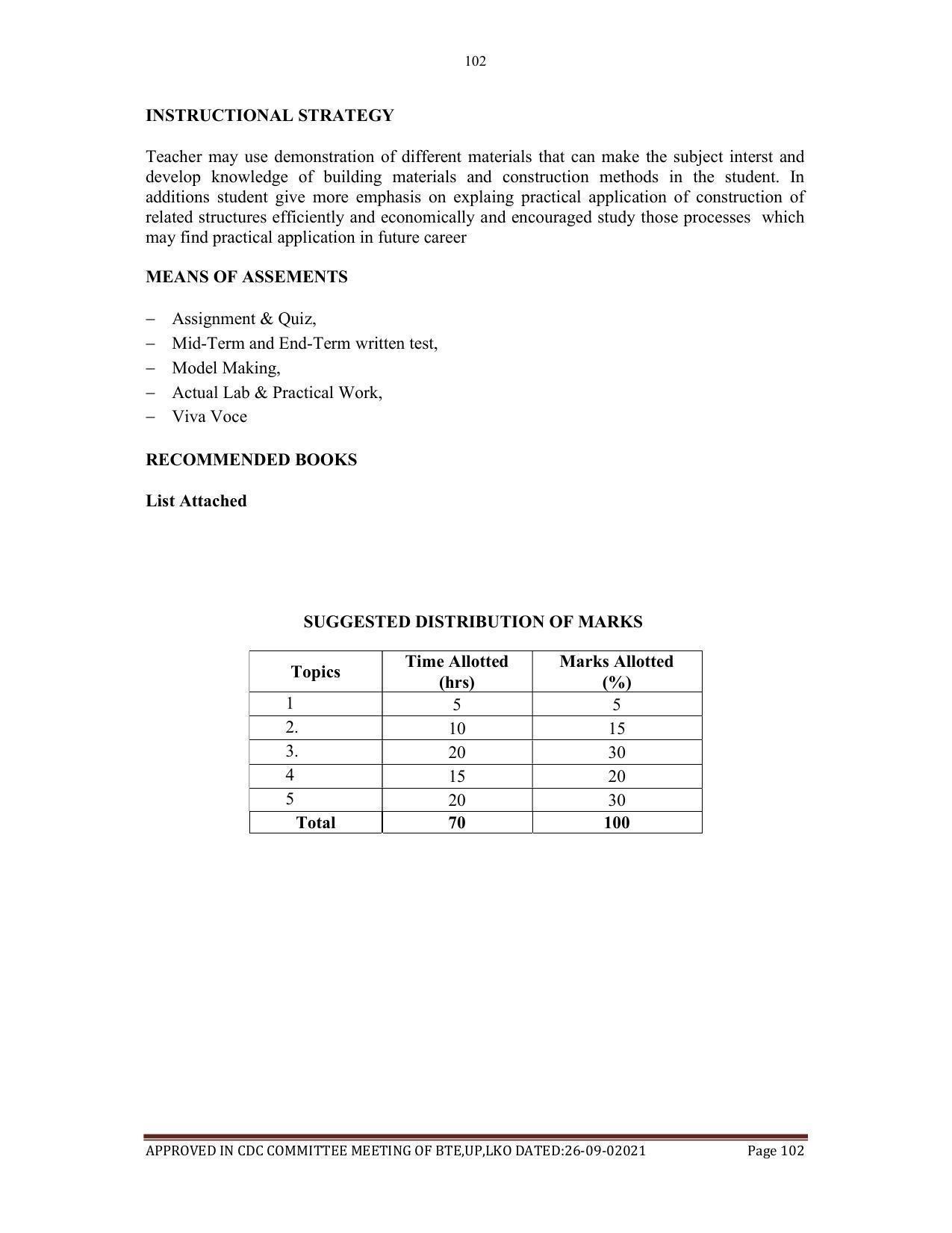 SYLLABUS FOR SEMESTER SYSTEM EFFECTIVE FROM (2021-2022) - AGRICULTURAL_ENGINEERING - Page 102