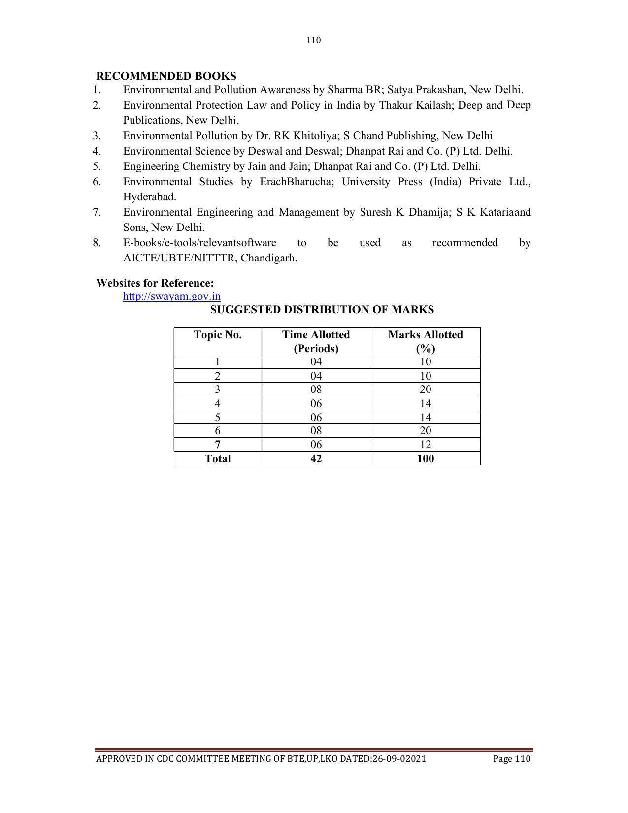 SYLLABUS FOR SEMESTER SYSTEM EFFECTIVE FROM (2021-2022) - AGRICULTURAL_ENGINEERING - Page 110