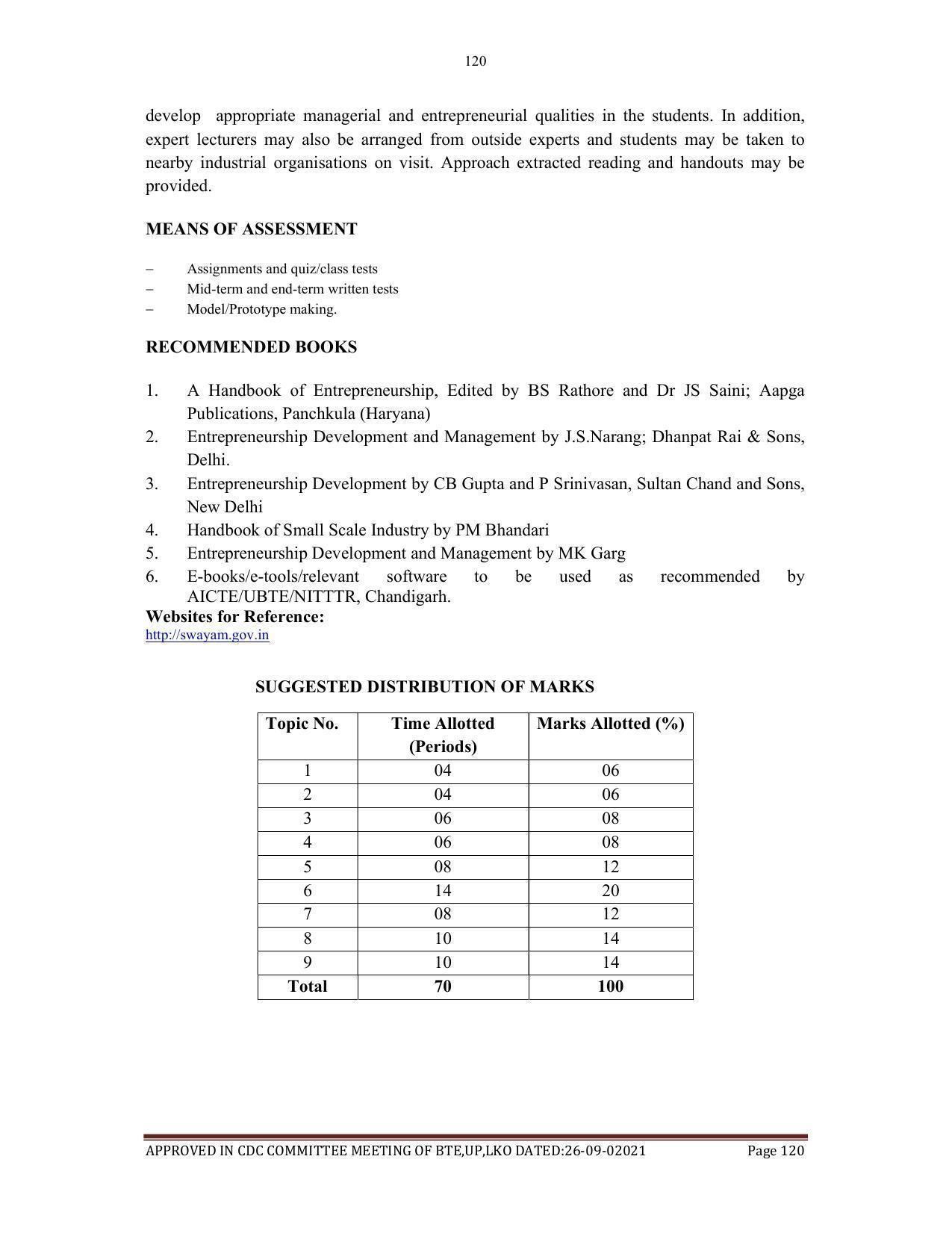 SYLLABUS FOR SEMESTER SYSTEM EFFECTIVE FROM (2021-2022) - AGRICULTURAL_ENGINEERING - Page 120