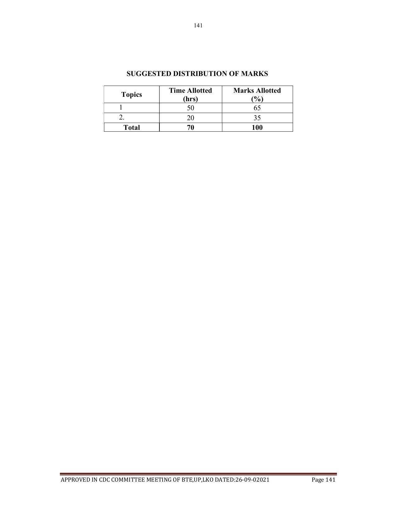 SYLLABUS FOR SEMESTER SYSTEM EFFECTIVE FROM (2021-2022) - AGRICULTURAL_ENGINEERING - Page 141